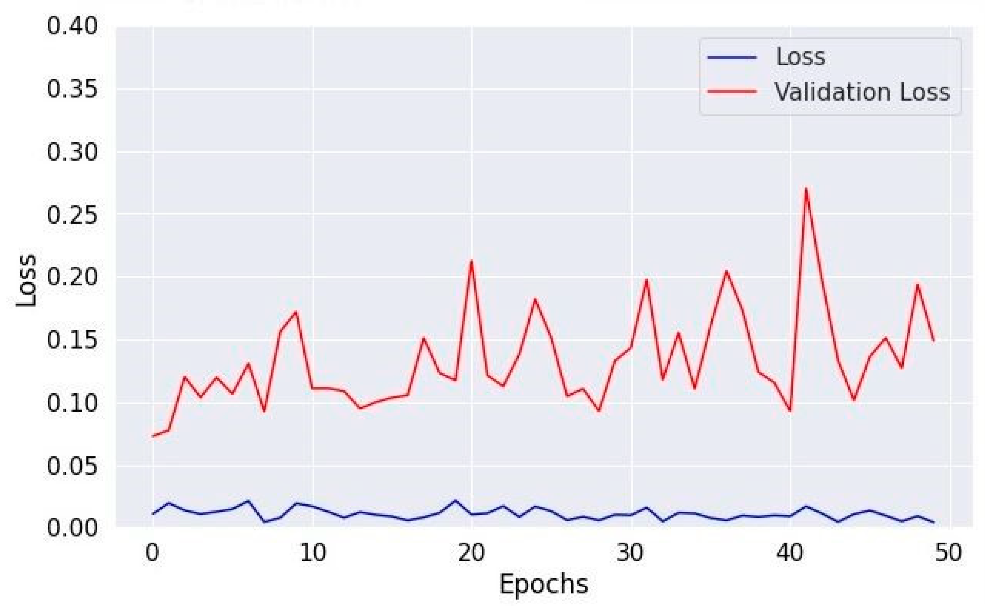 Diagnostics 14 01714 g013