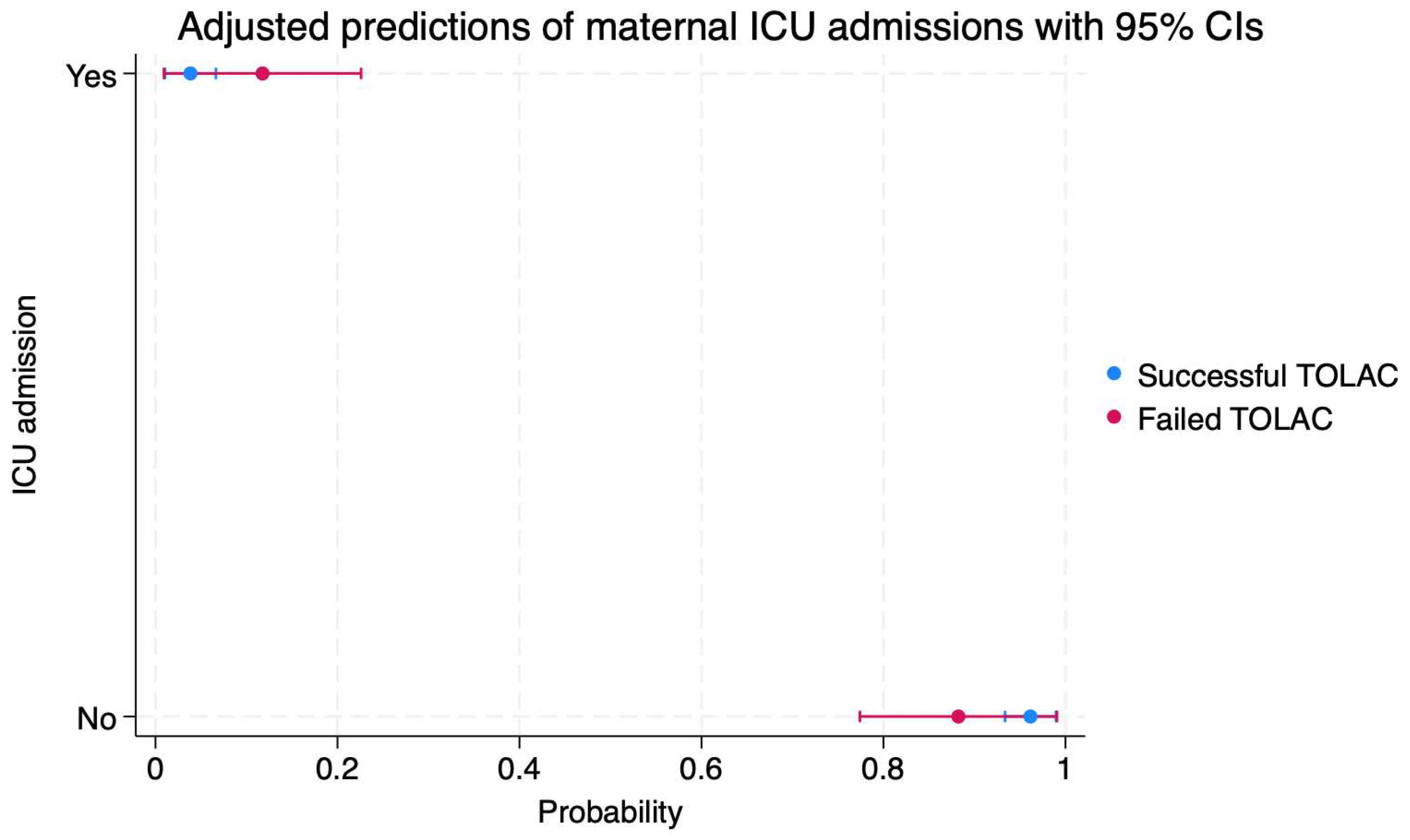 Diagnostics 14 01715 g002