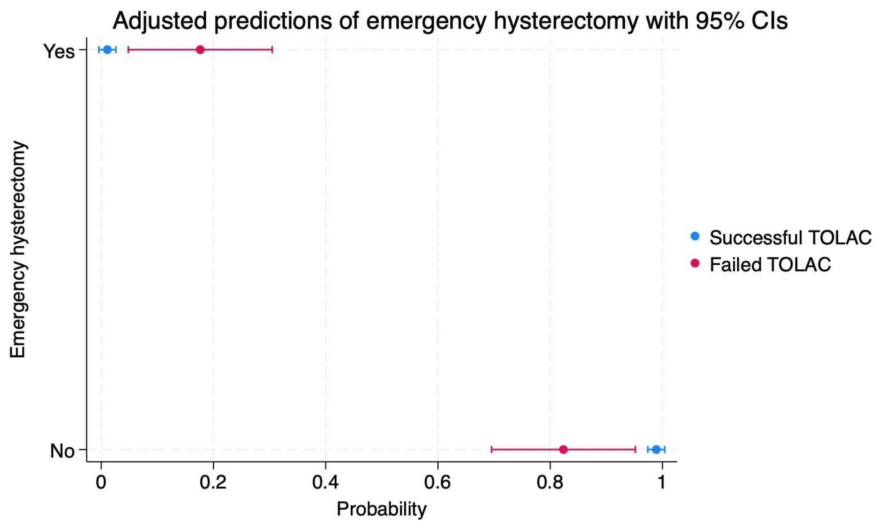 Diagnostics 14 01715 g003