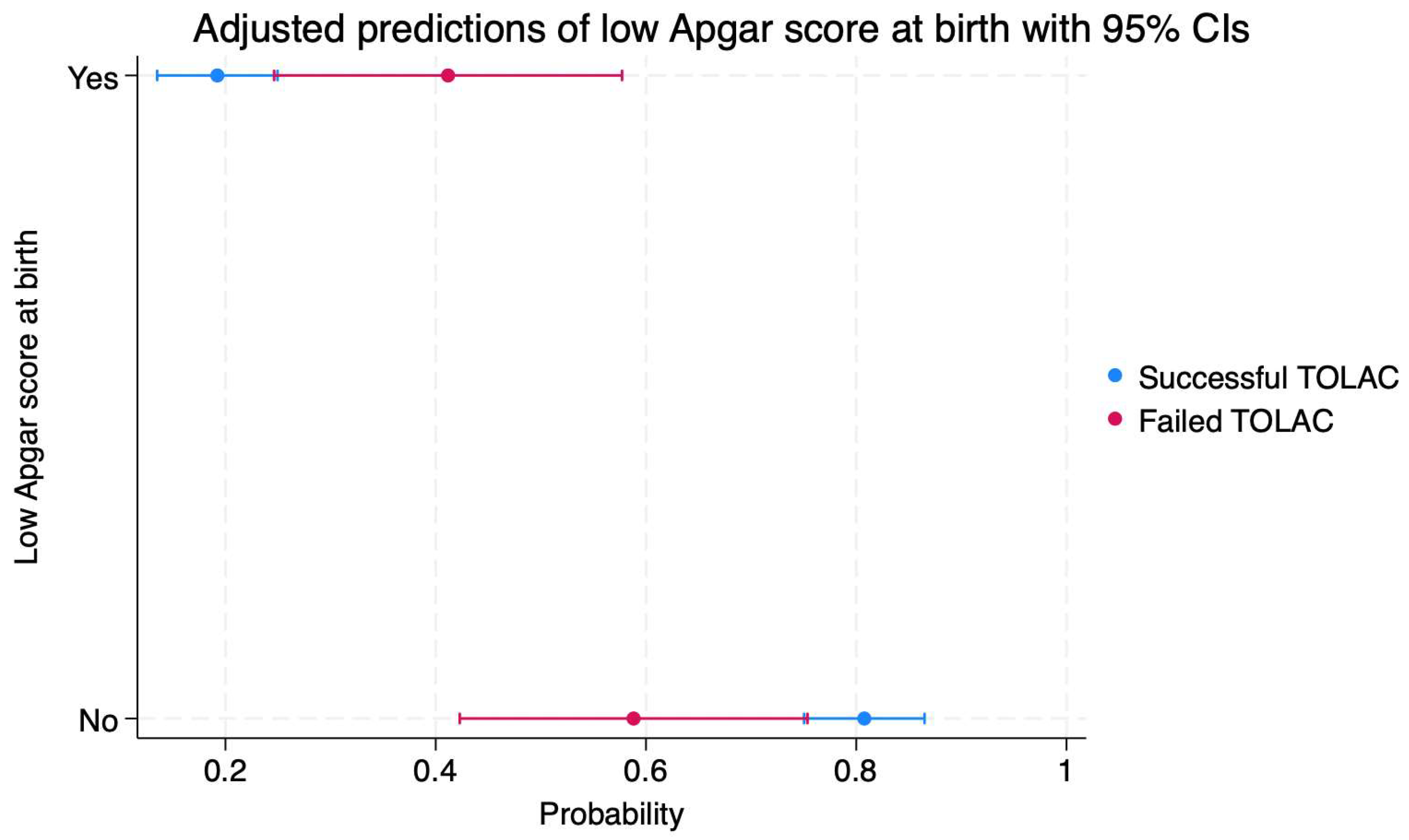 Diagnostics 14 01715 g004