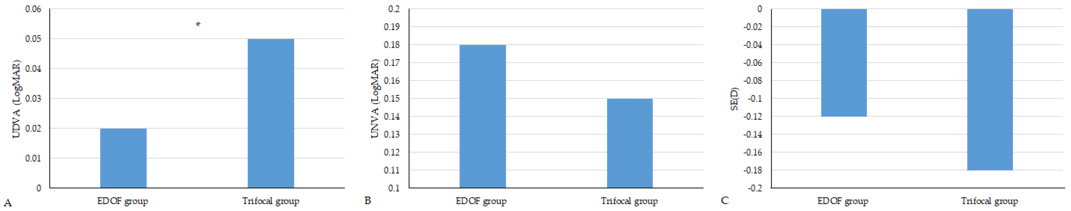Diagnostics 14 01717 g001