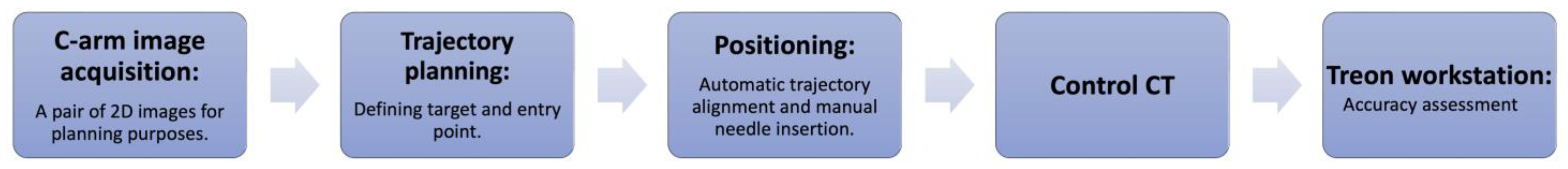 Diagnostics 14 01723 g002