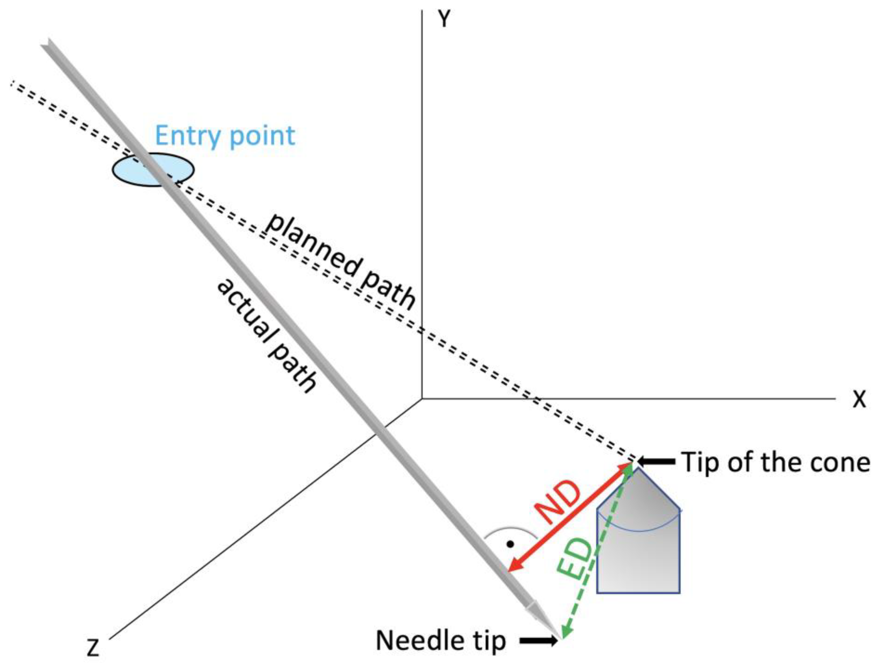 Diagnostics 14 01723 g004