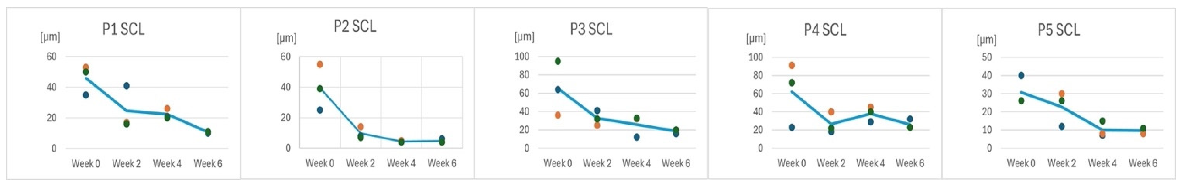 Diagnostics 14 01724 g003