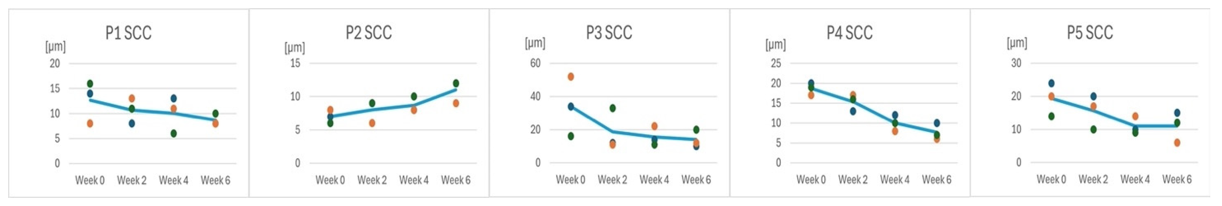 Diagnostics 14 01724 g004