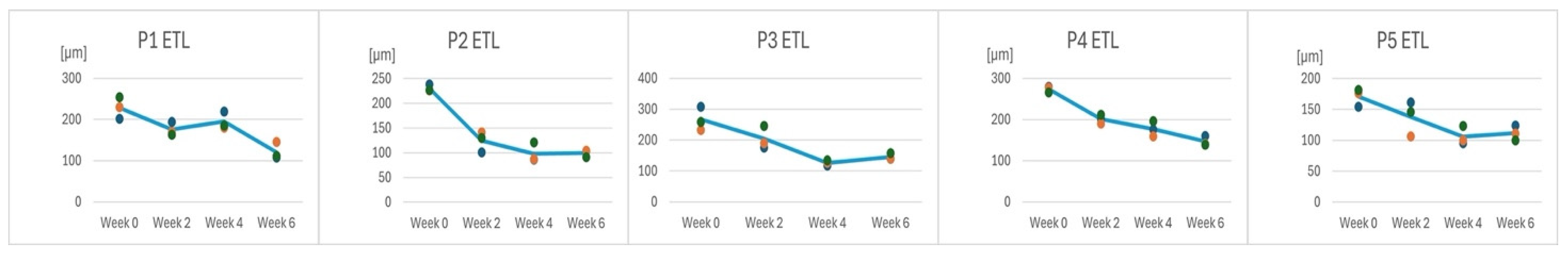 Diagnostics 14 01724 g013