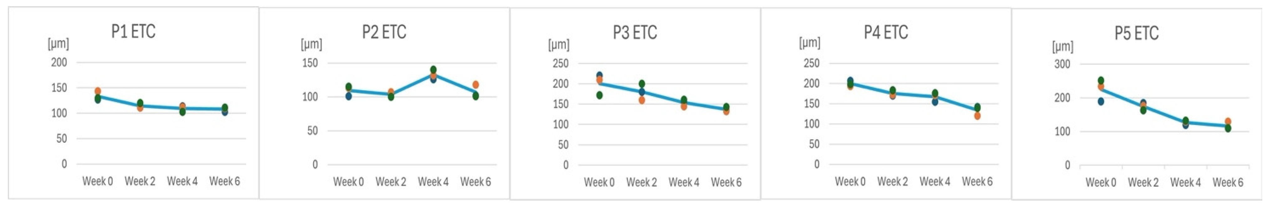 Diagnostics 14 01724 g014