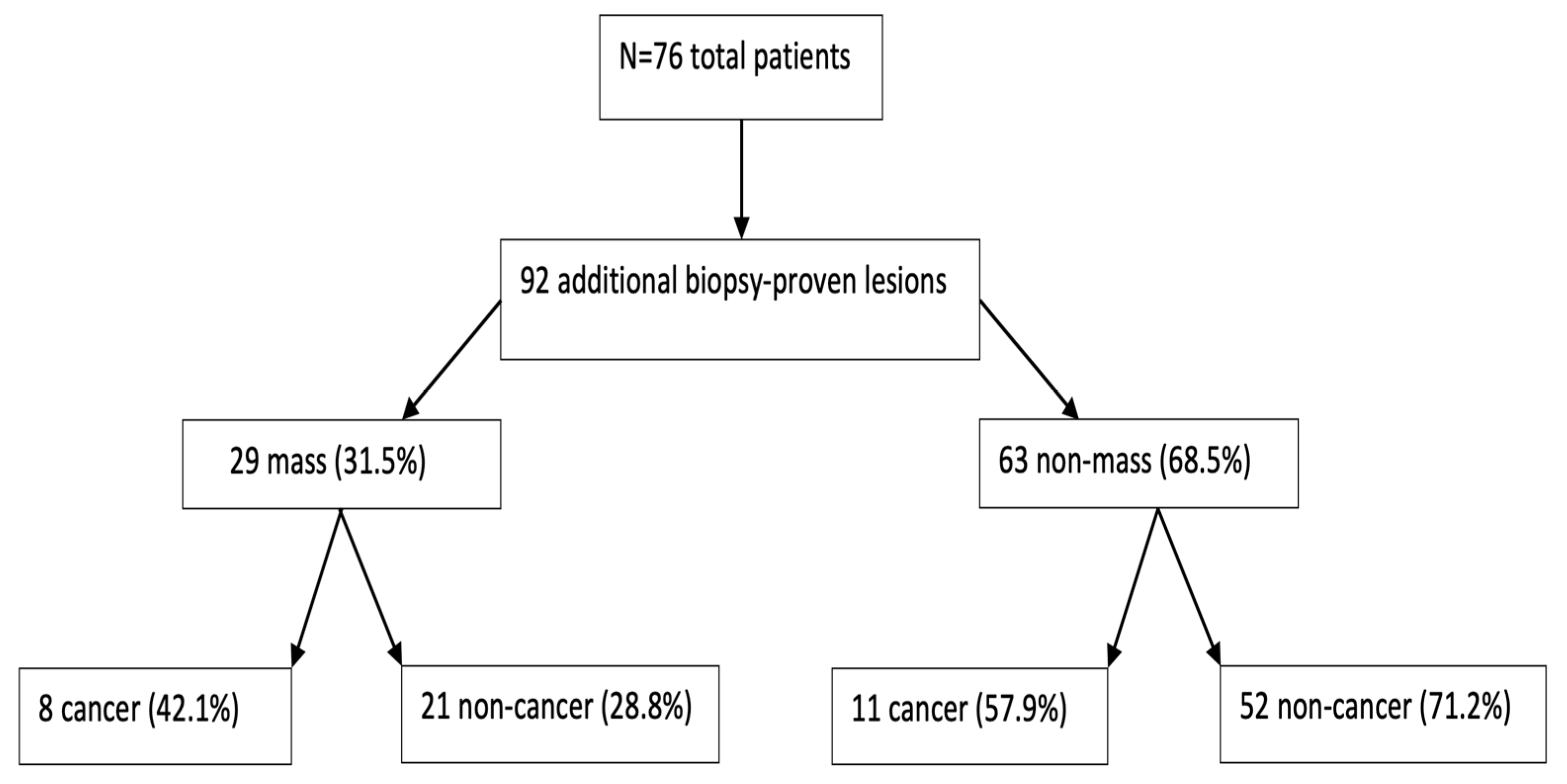Diagnostics 14 01726 g001