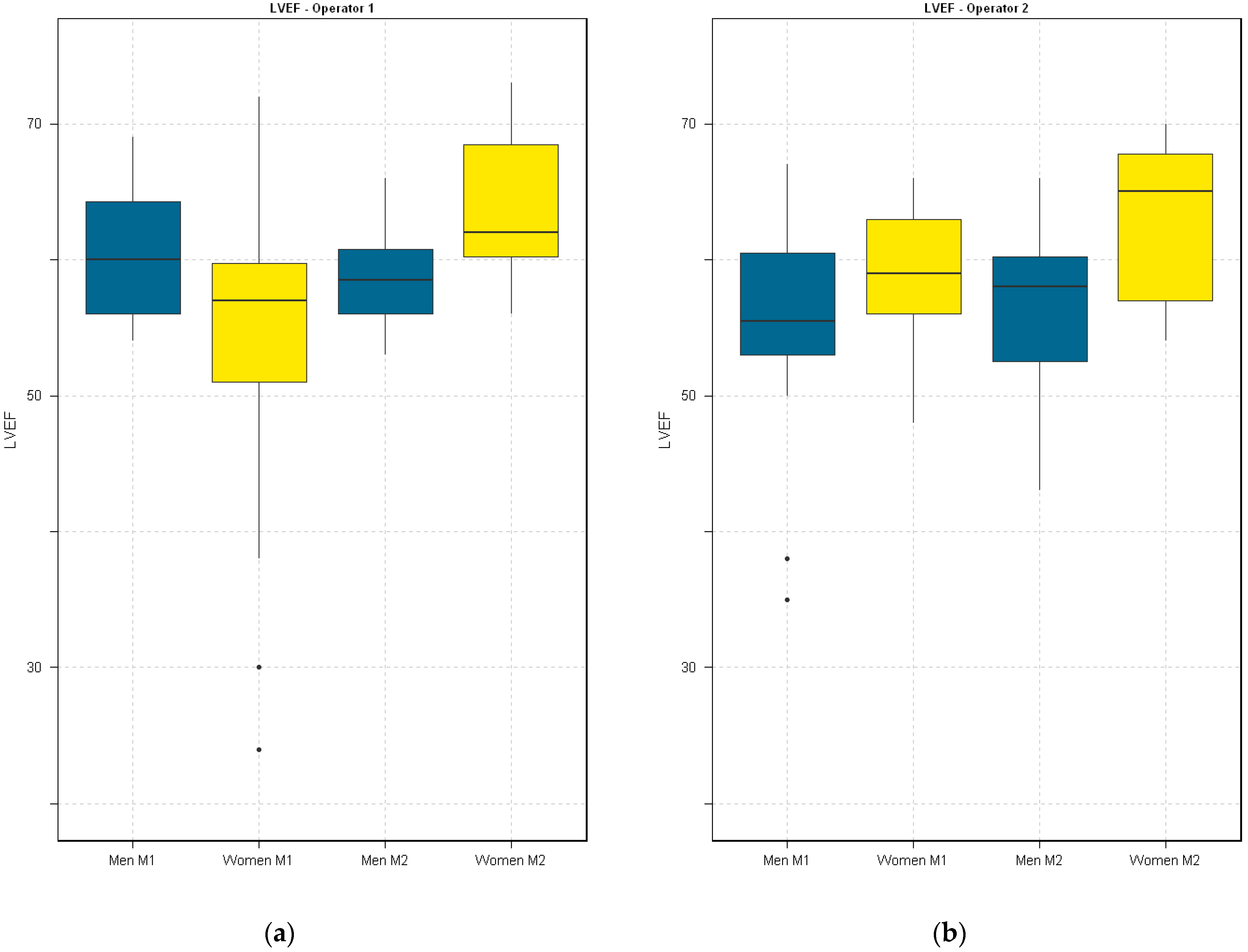Diagnostics 14 01729 g001