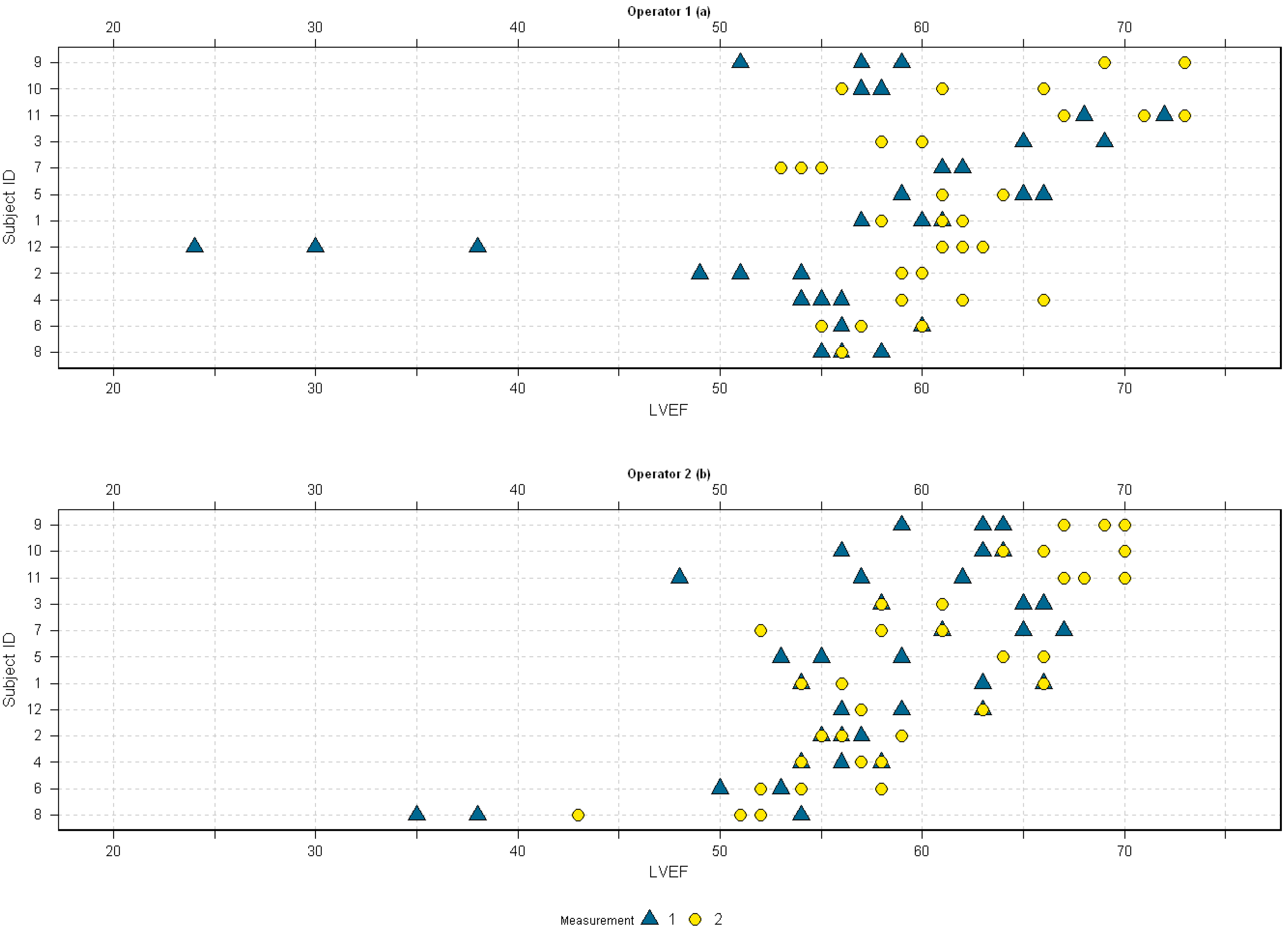 Diagnostics 14 01729 g002