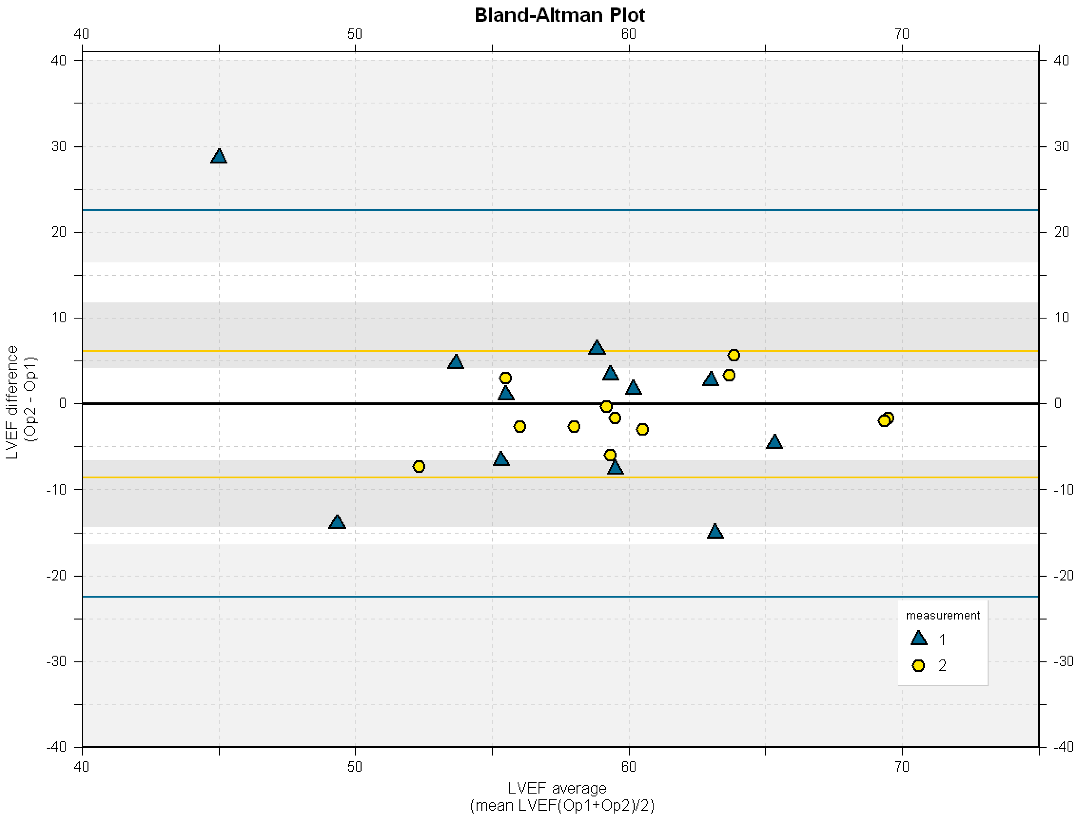 Diagnostics 14 01729 g003