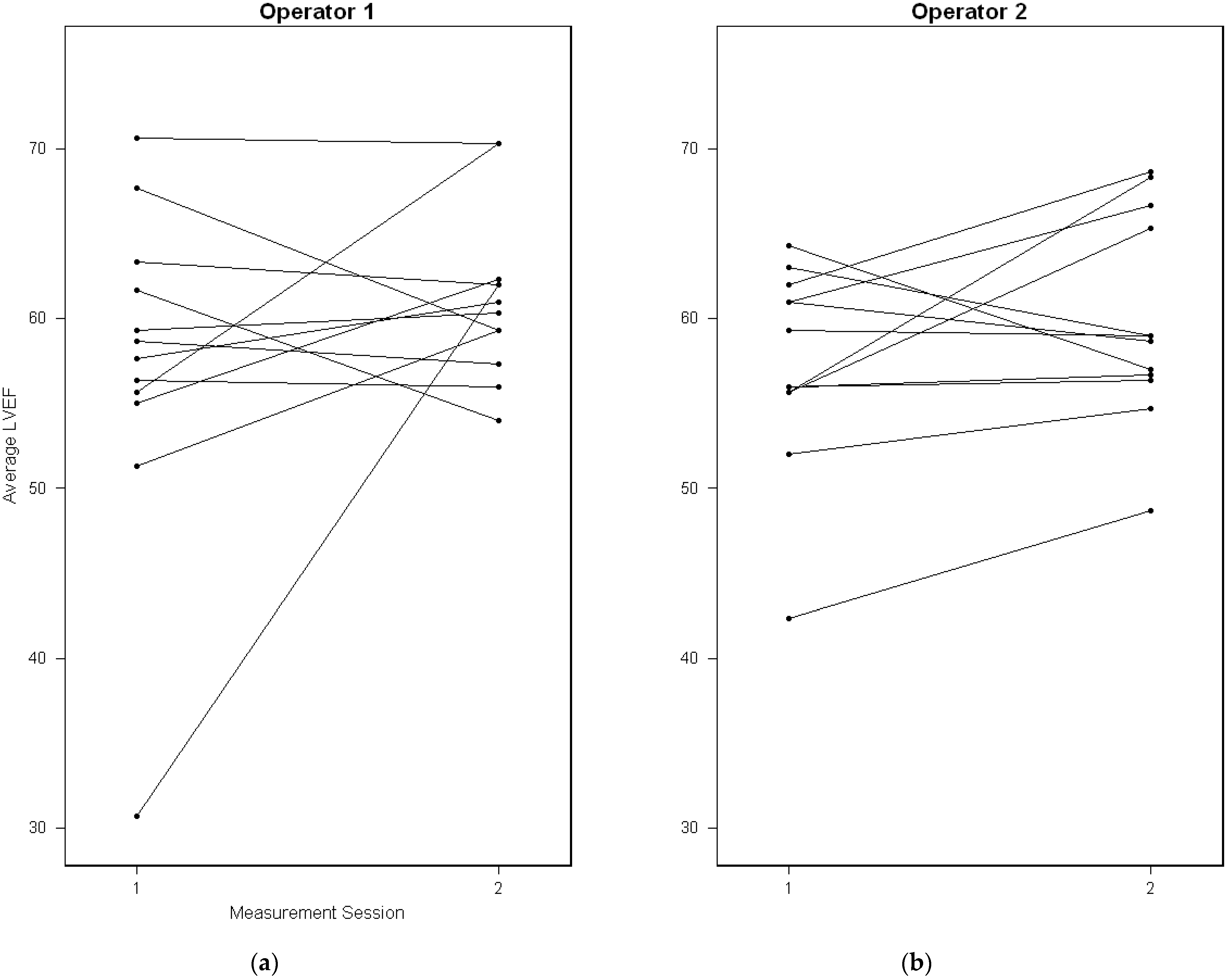 Diagnostics 14 01729 g0a2