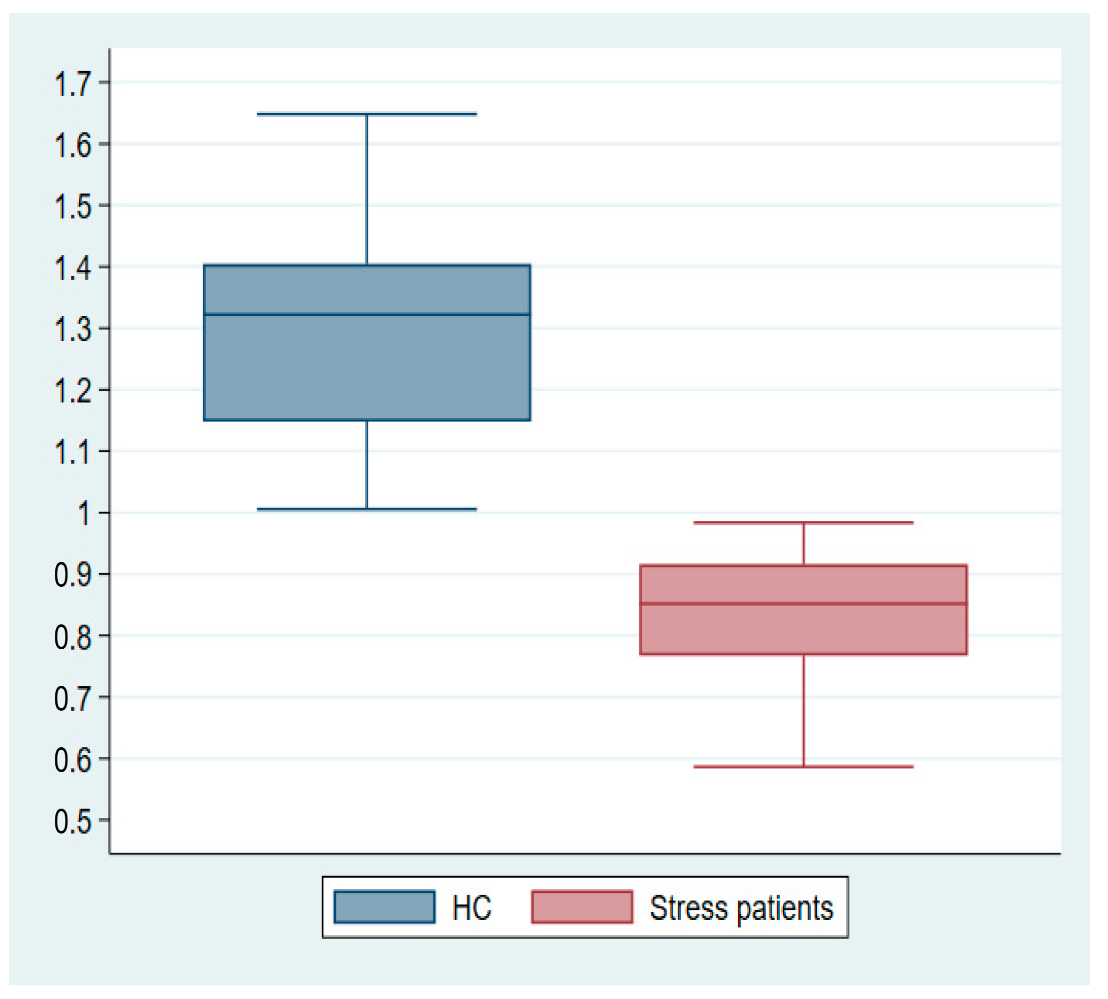 Diagnostics 14 01730 g006