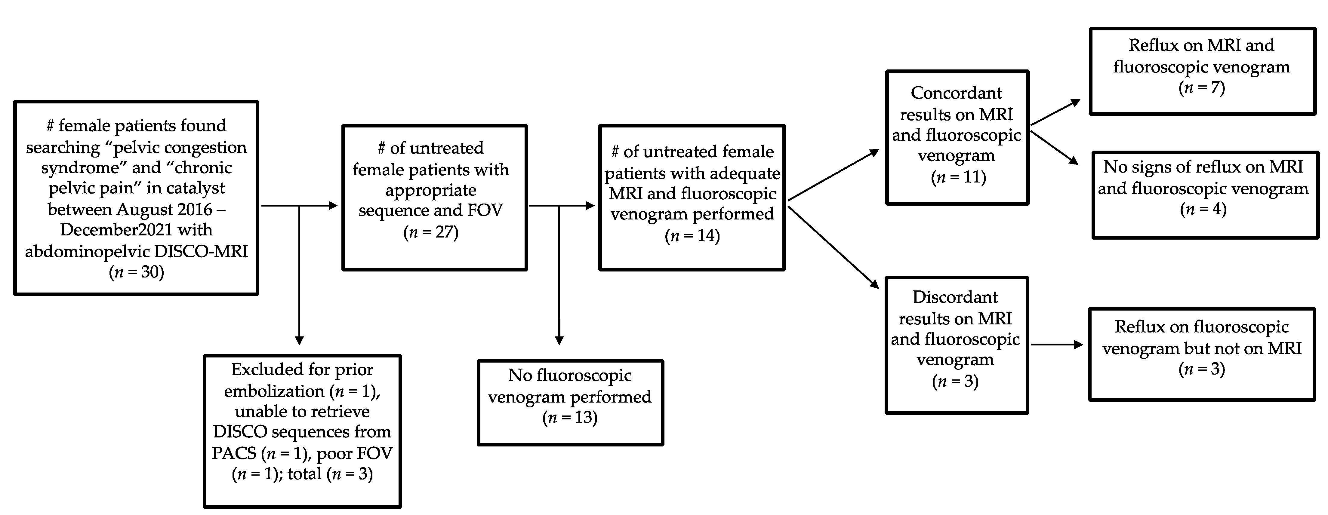 Diagnostics 14 01737 g001