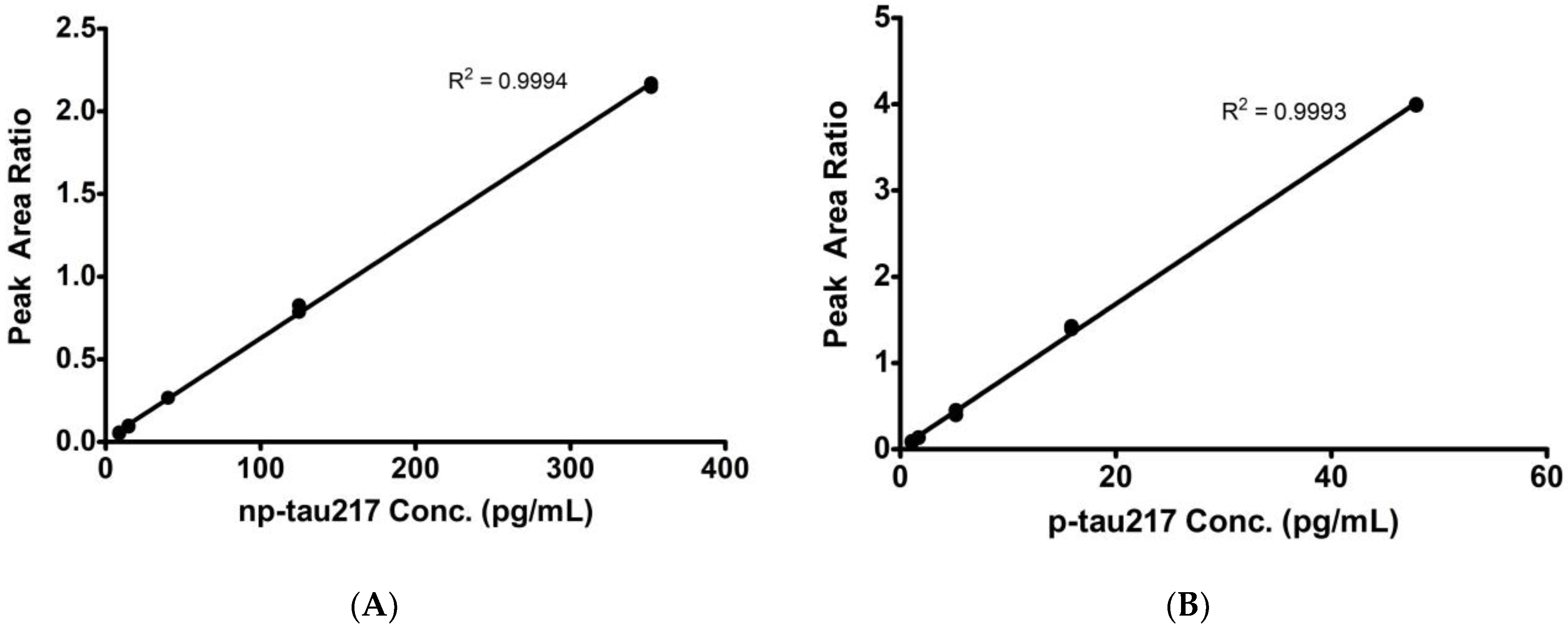Diagnostics 14 01739 g001