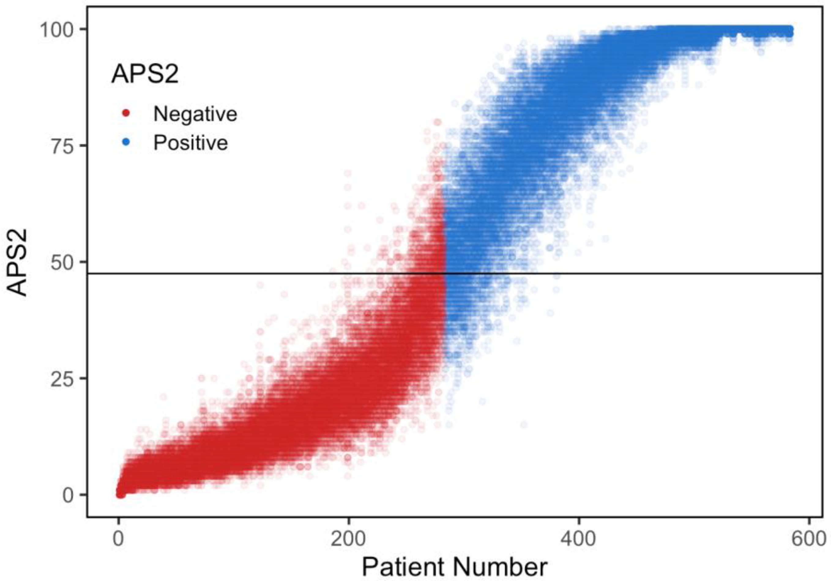 Diagnostics 14 01739 g003