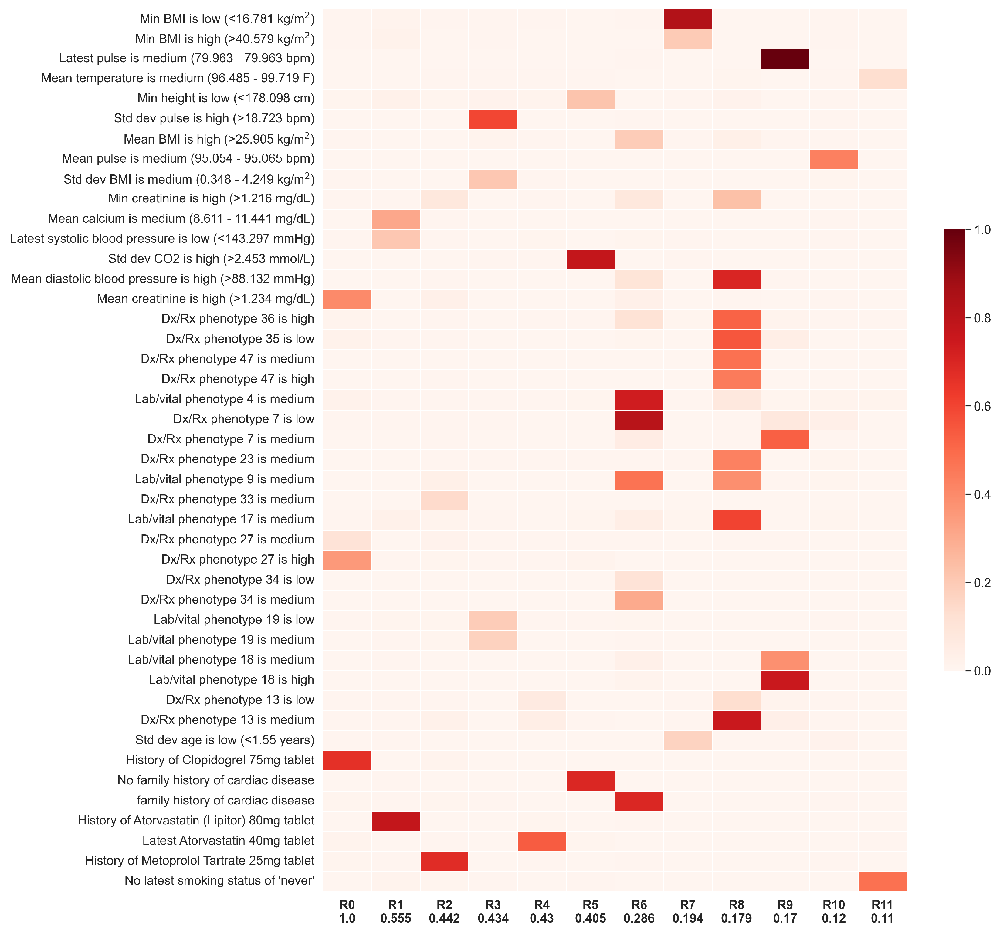 Diagnostics 14 01741 g005