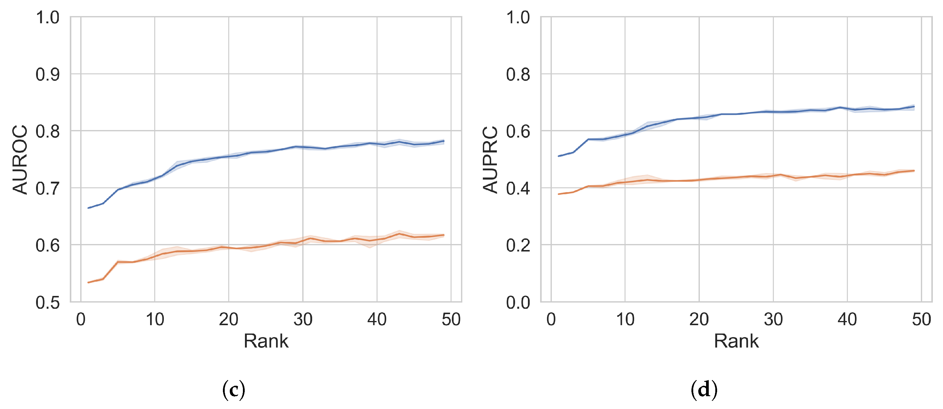 Diagnostics 14 01741 g0a1b