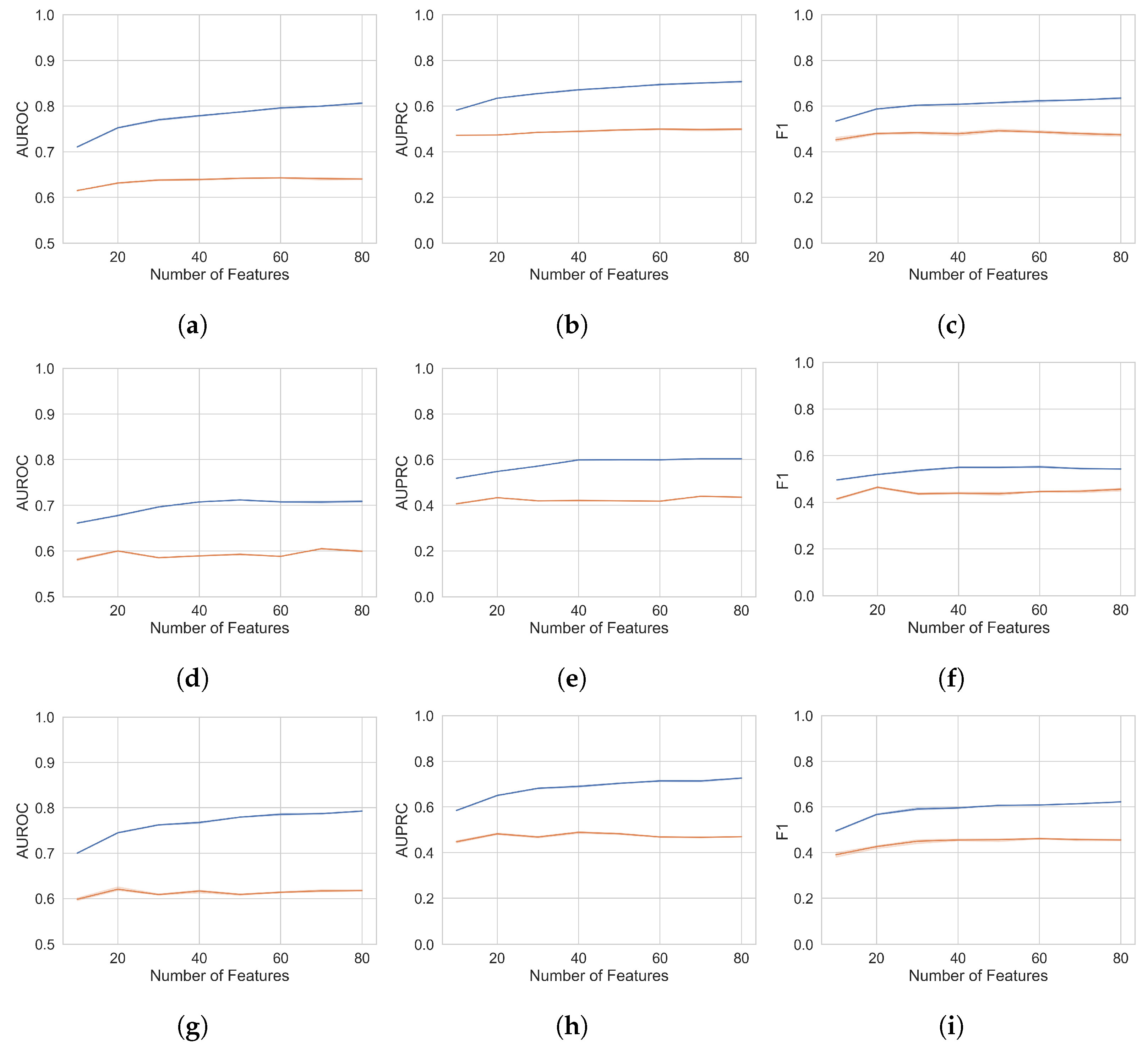 Diagnostics 14 01741 g0a2