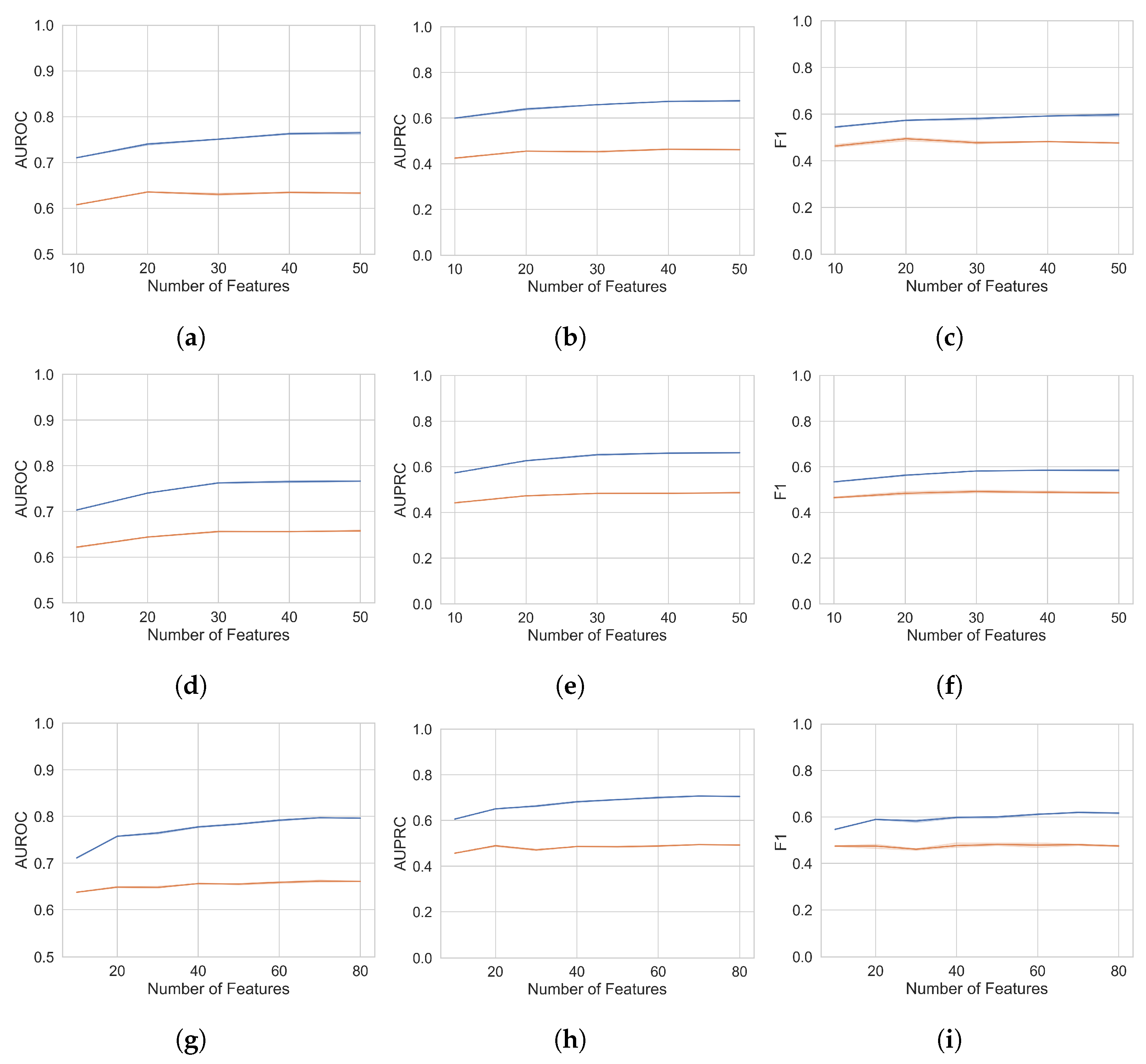 Diagnostics 14 01741 g0a3