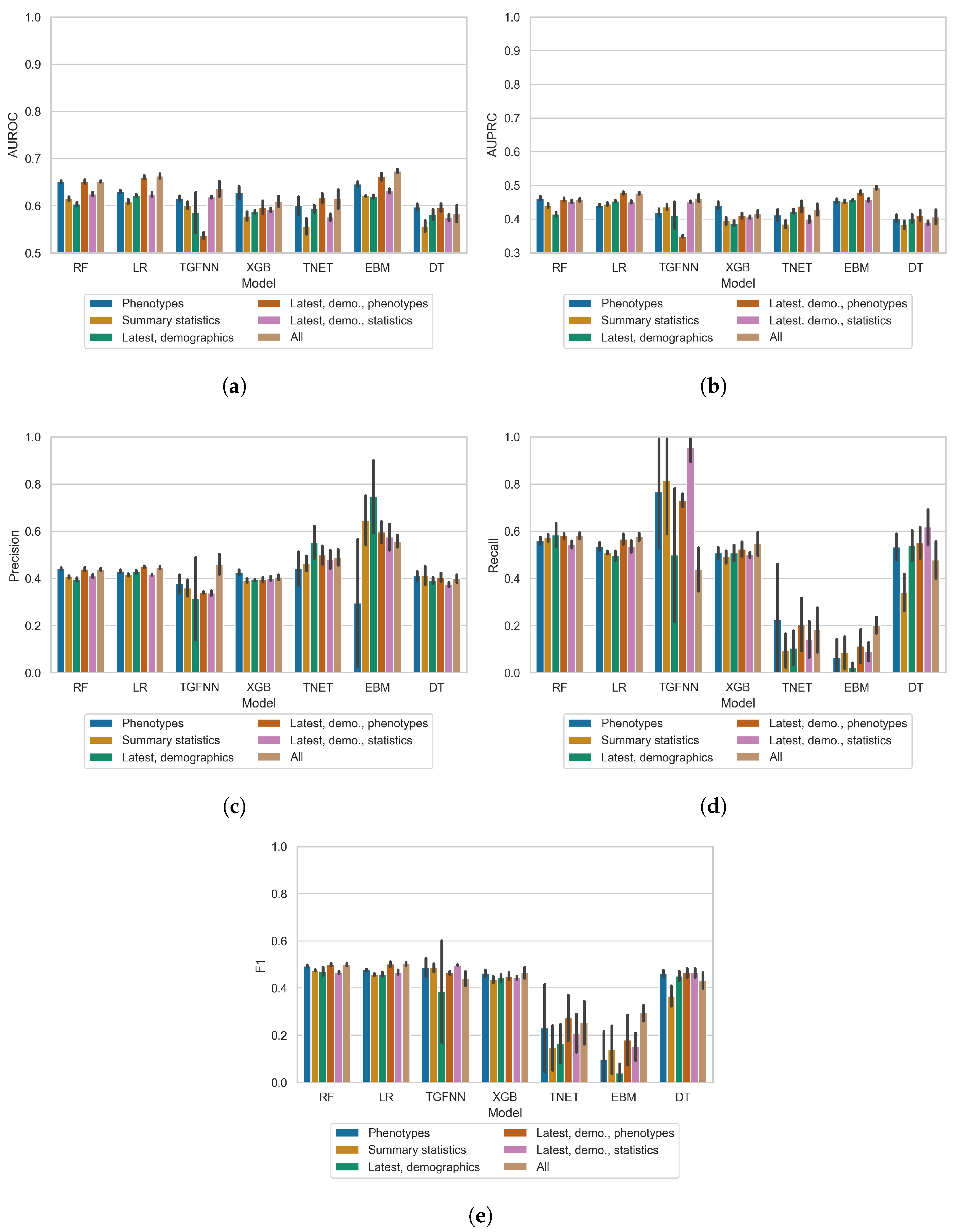 Diagnostics 14 01741 g0a4