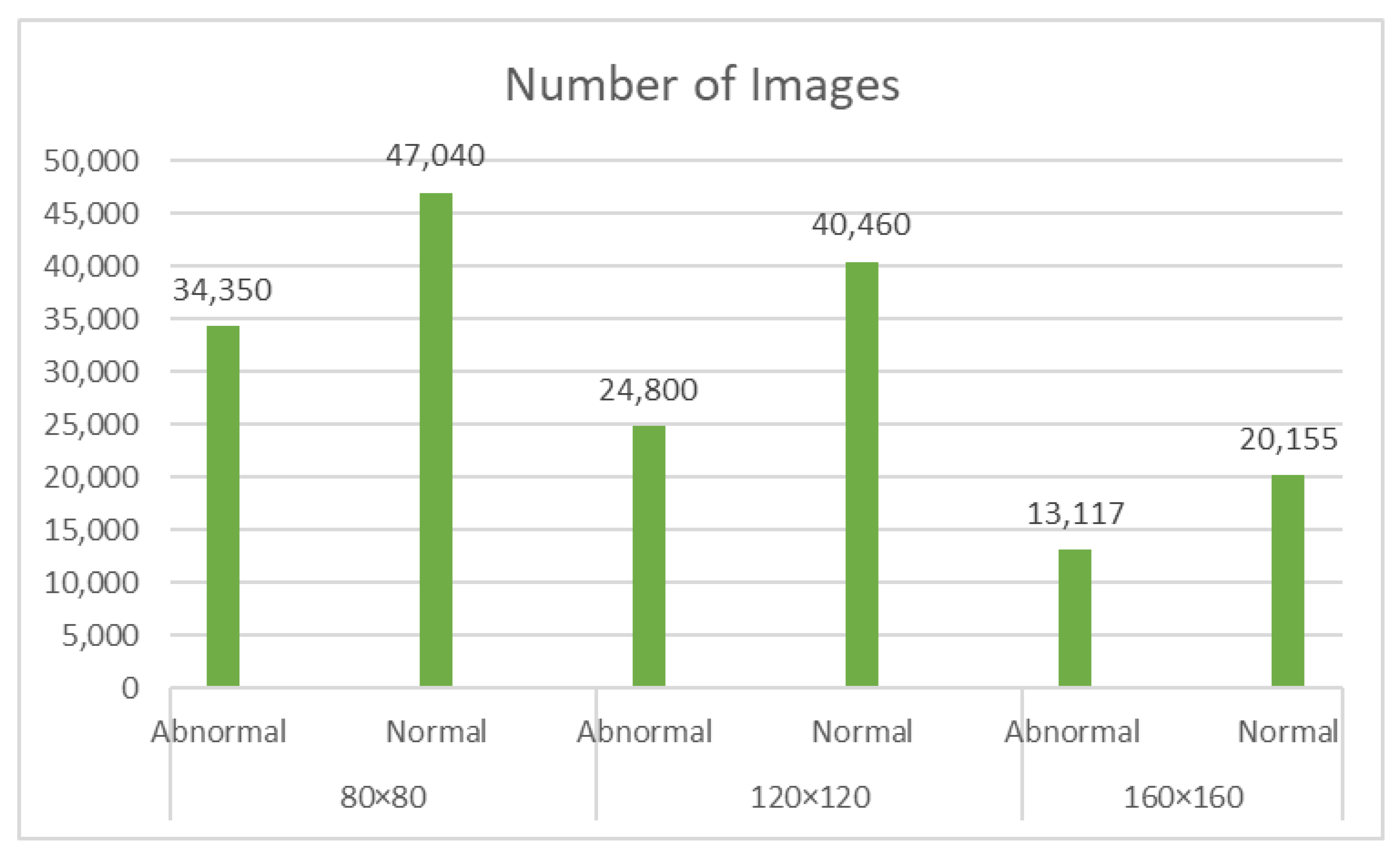 Diagnostics 14 01746 g003
