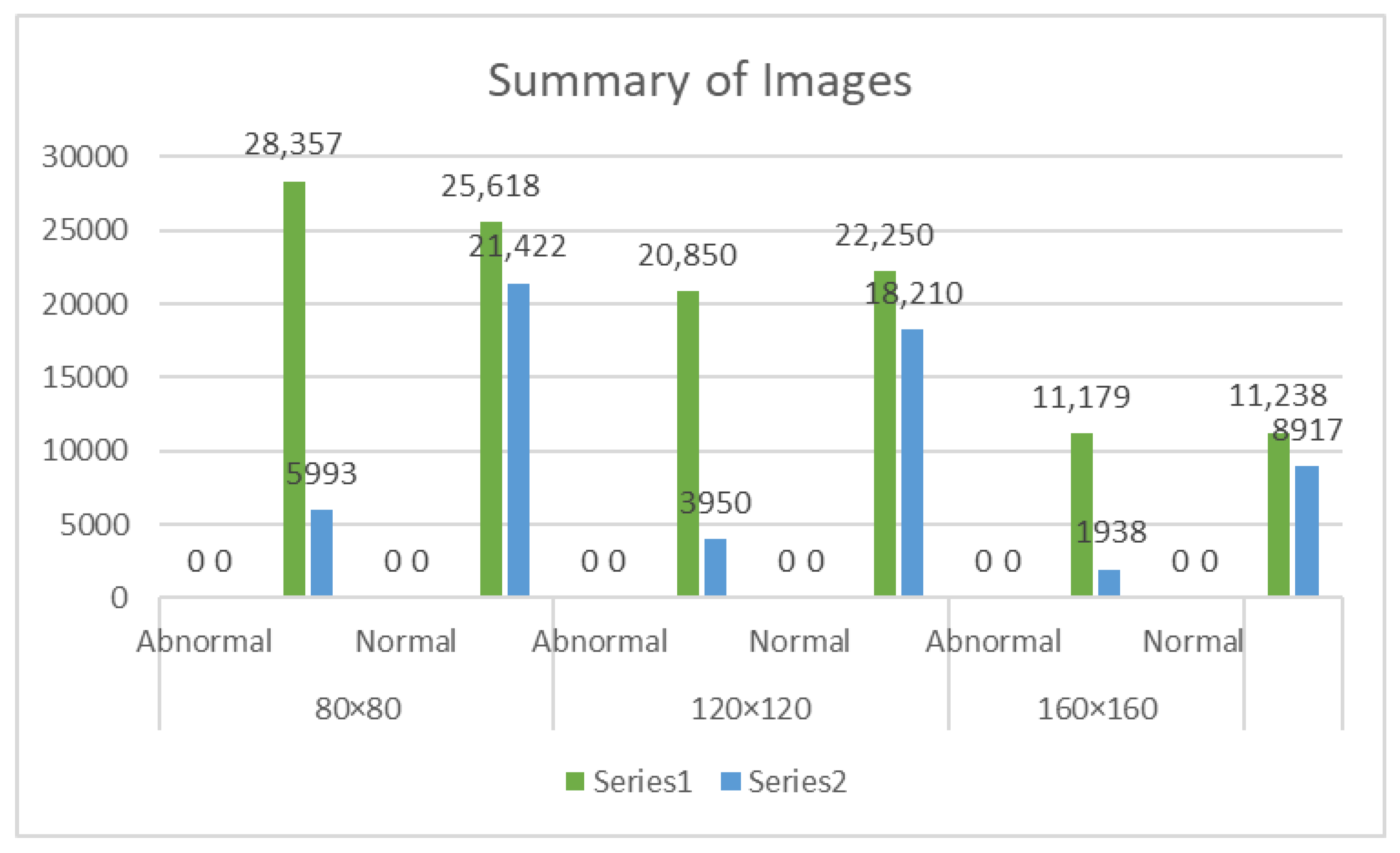 Diagnostics 14 01746 g004