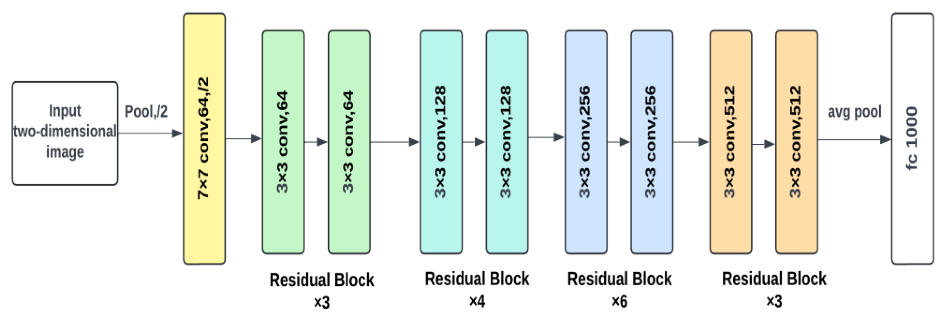 Diagnostics 14 01746 g005