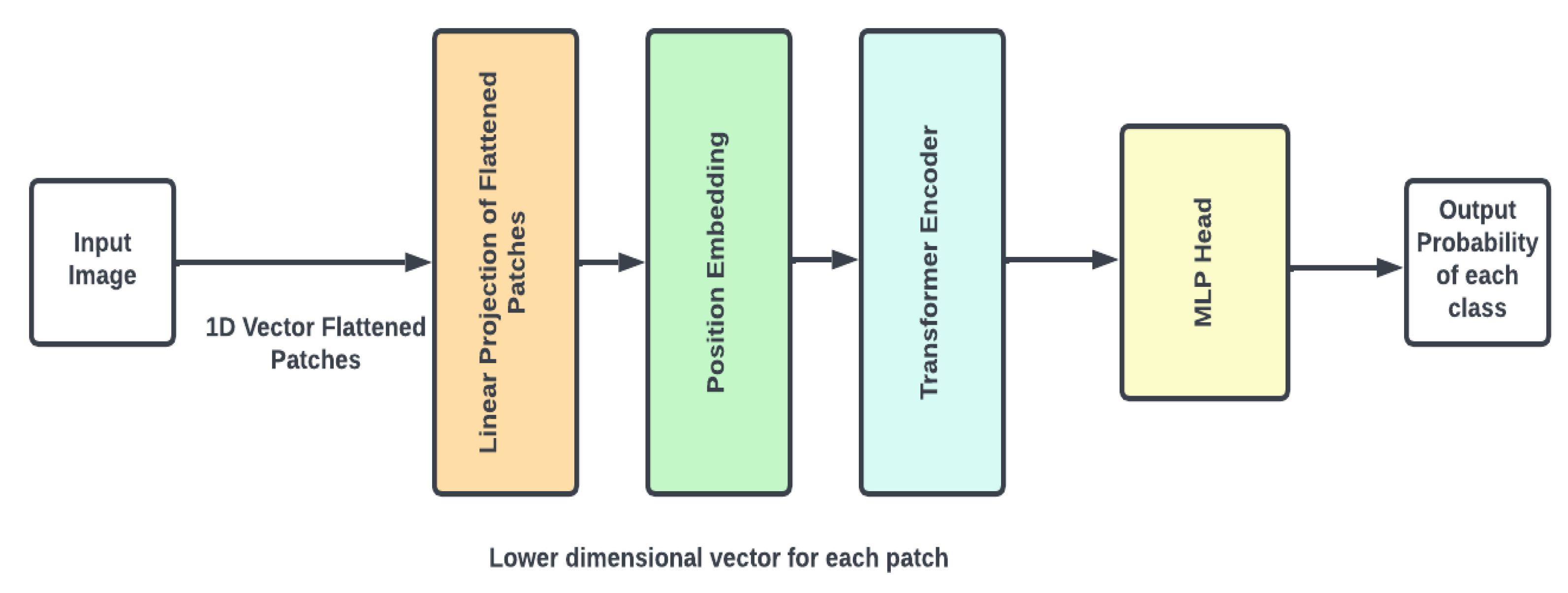 Diagnostics 14 01746 g009
