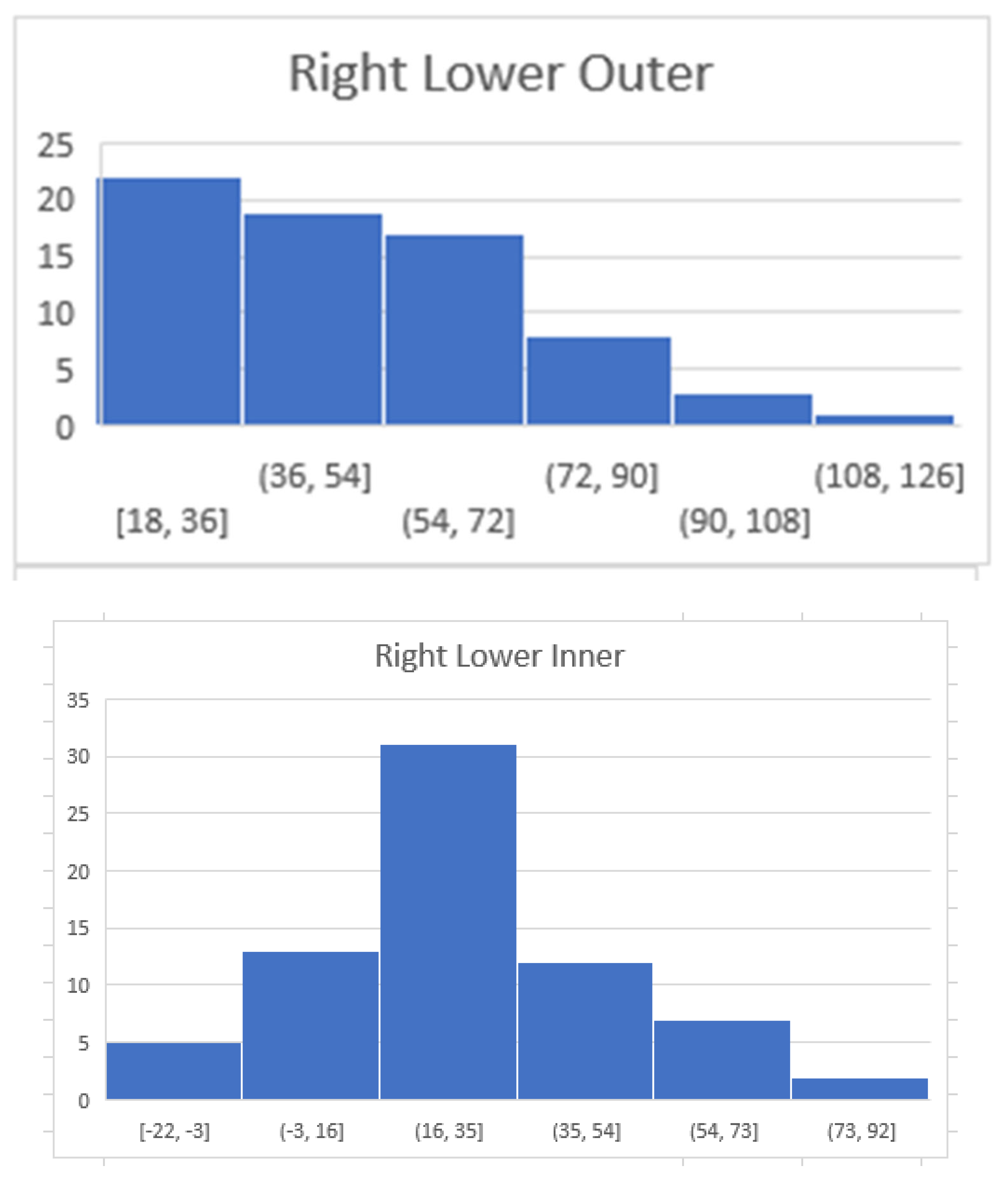 Diagnostics 14 01748 g004b