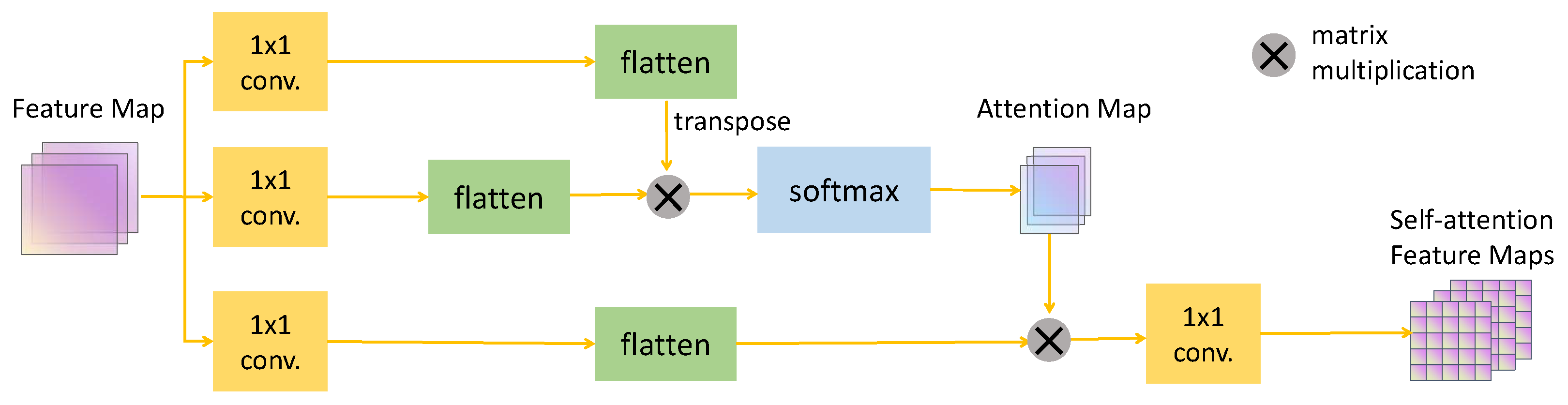 Diagnostics 14 01751 g003