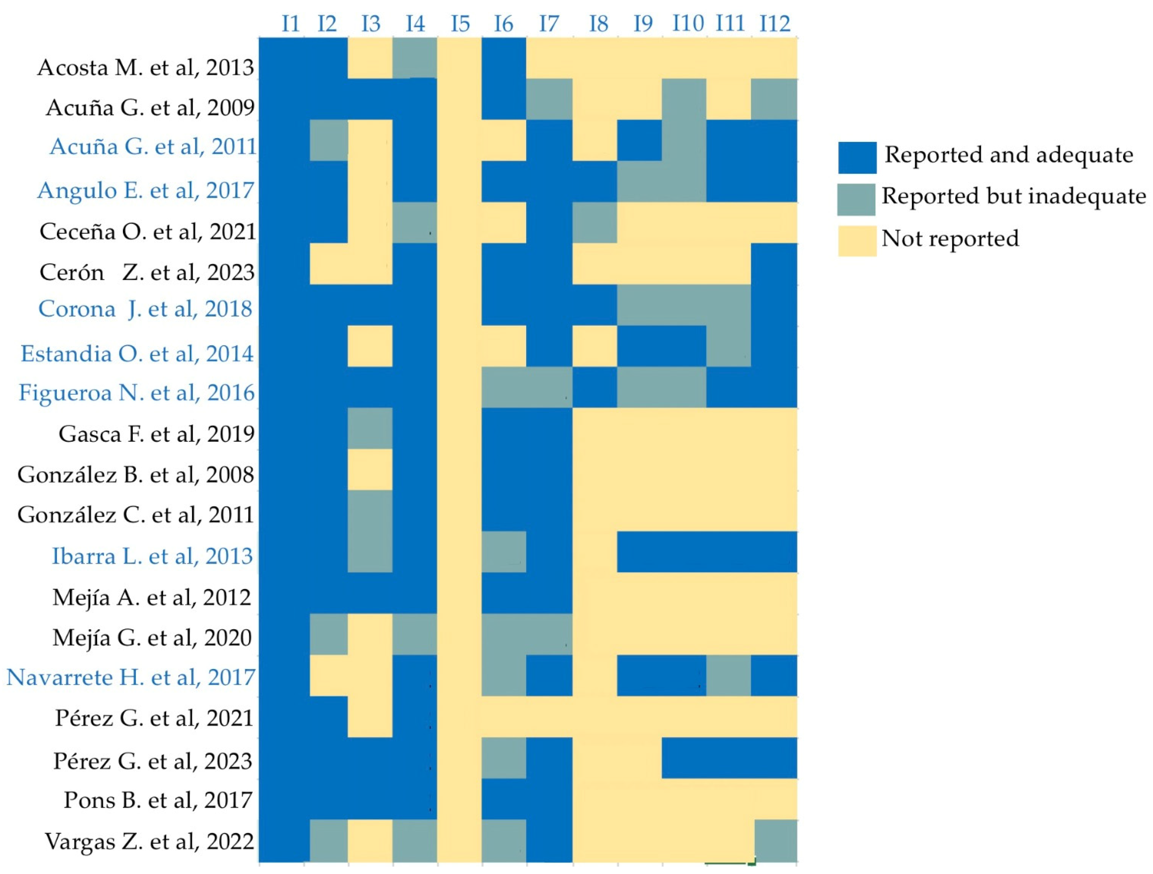 Diagnostics 14 01753 g002