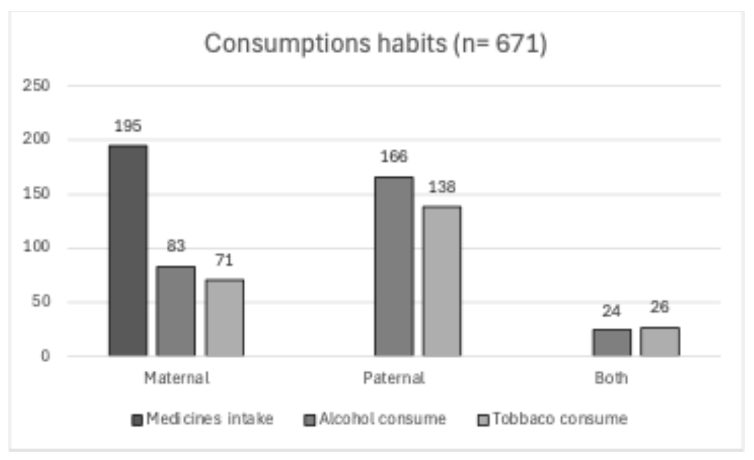 Diagnostics 14 01753 g006