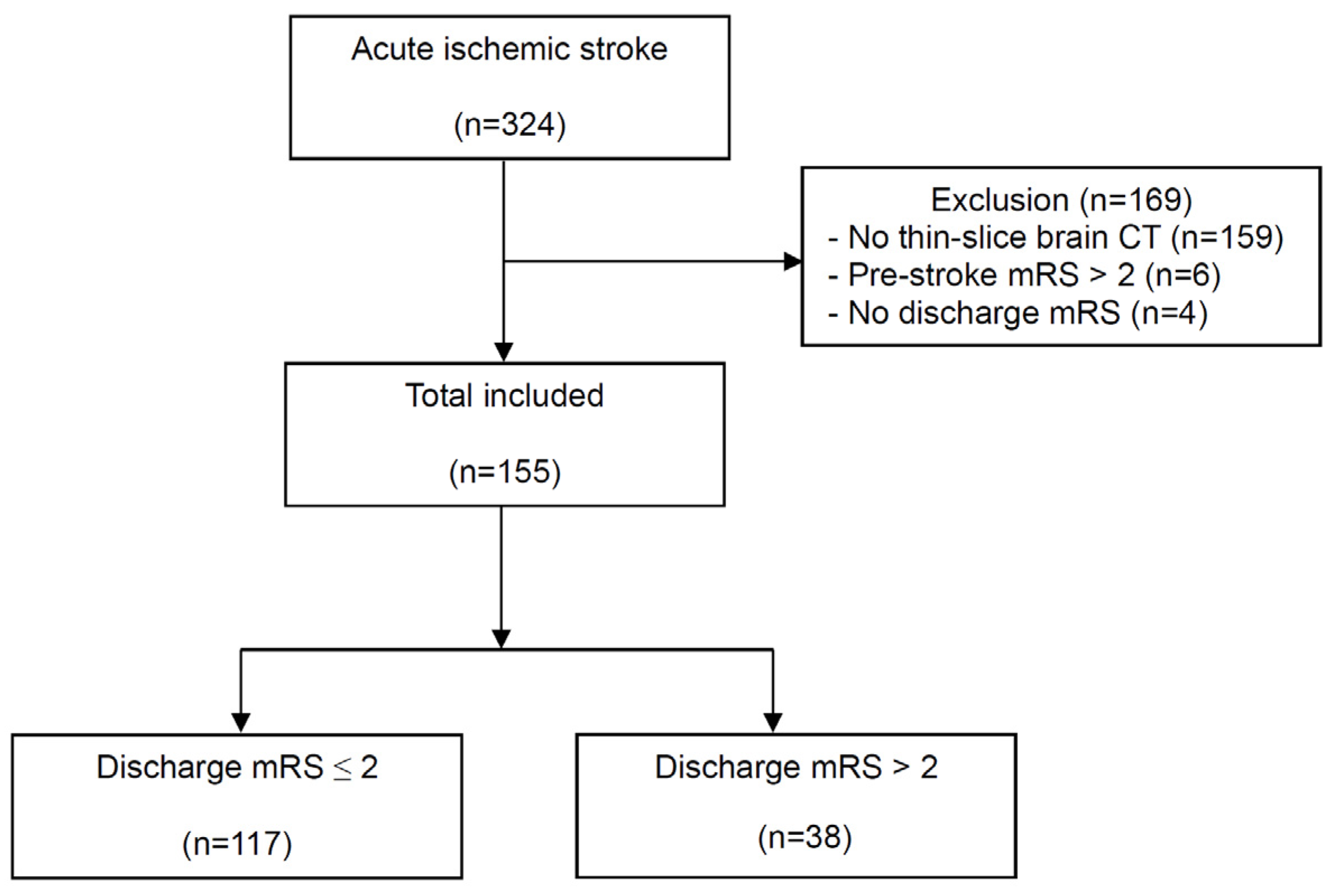 Diagnostics 14 01754 g002