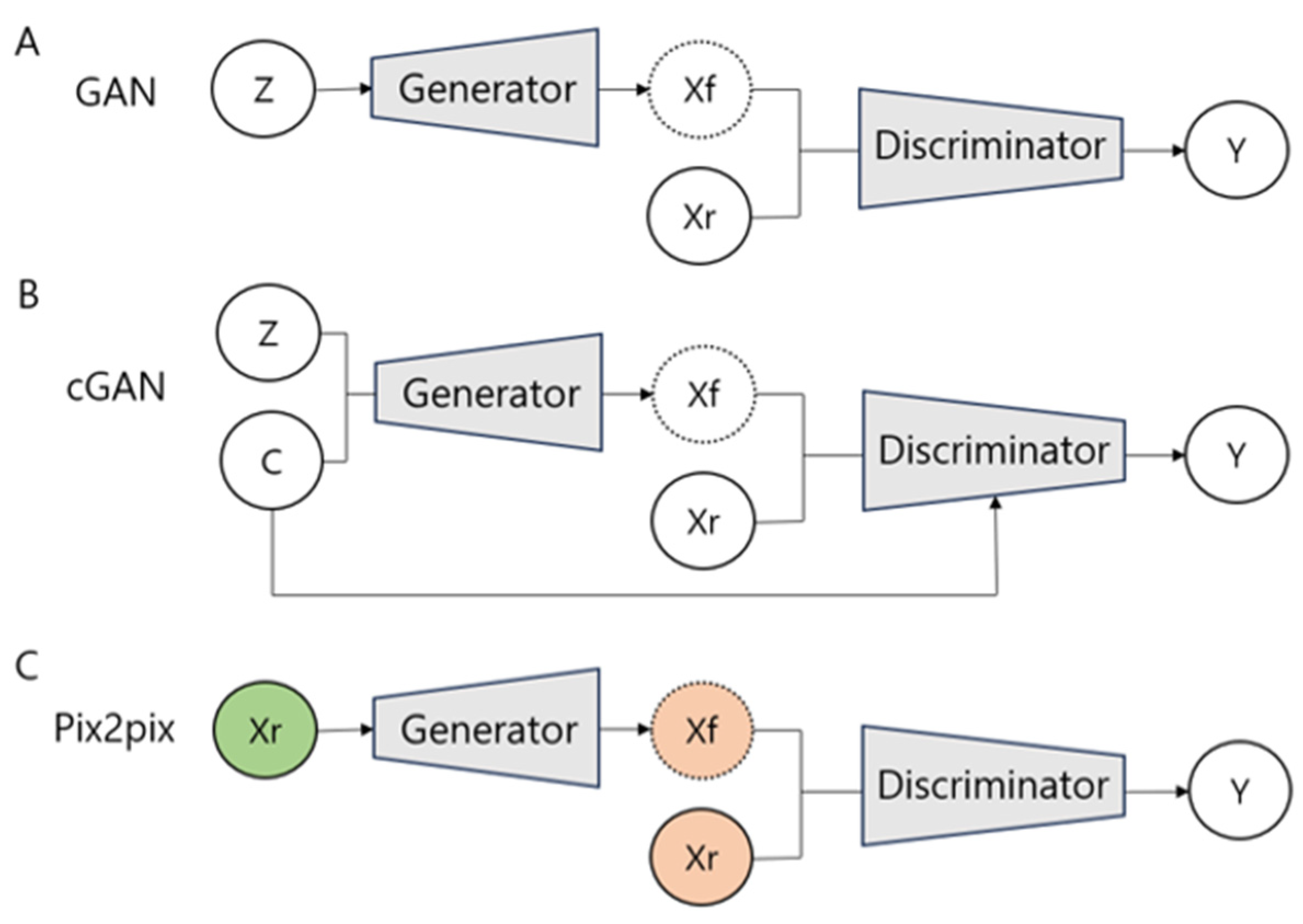 Diagnostics 14 01756 g001a