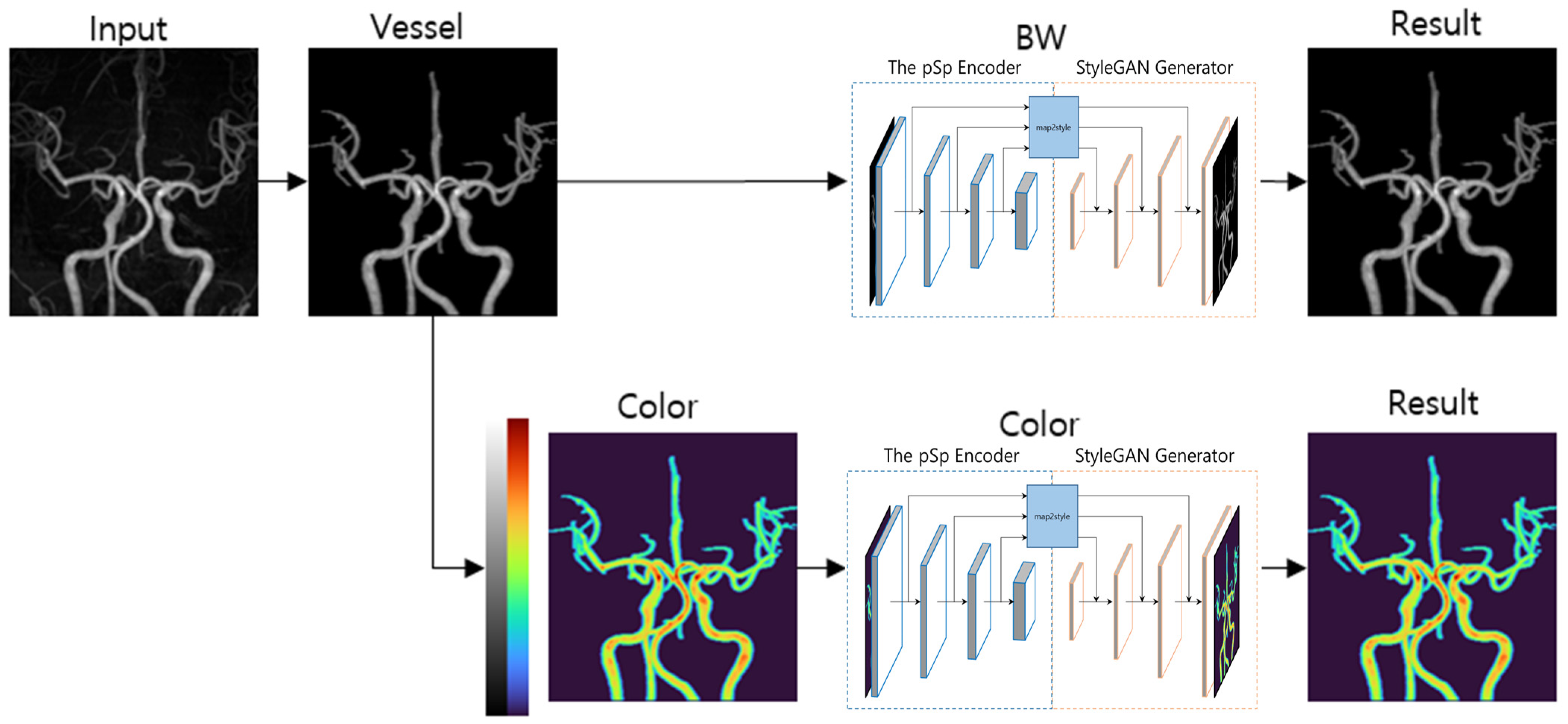 Diagnostics 14 01756 g005