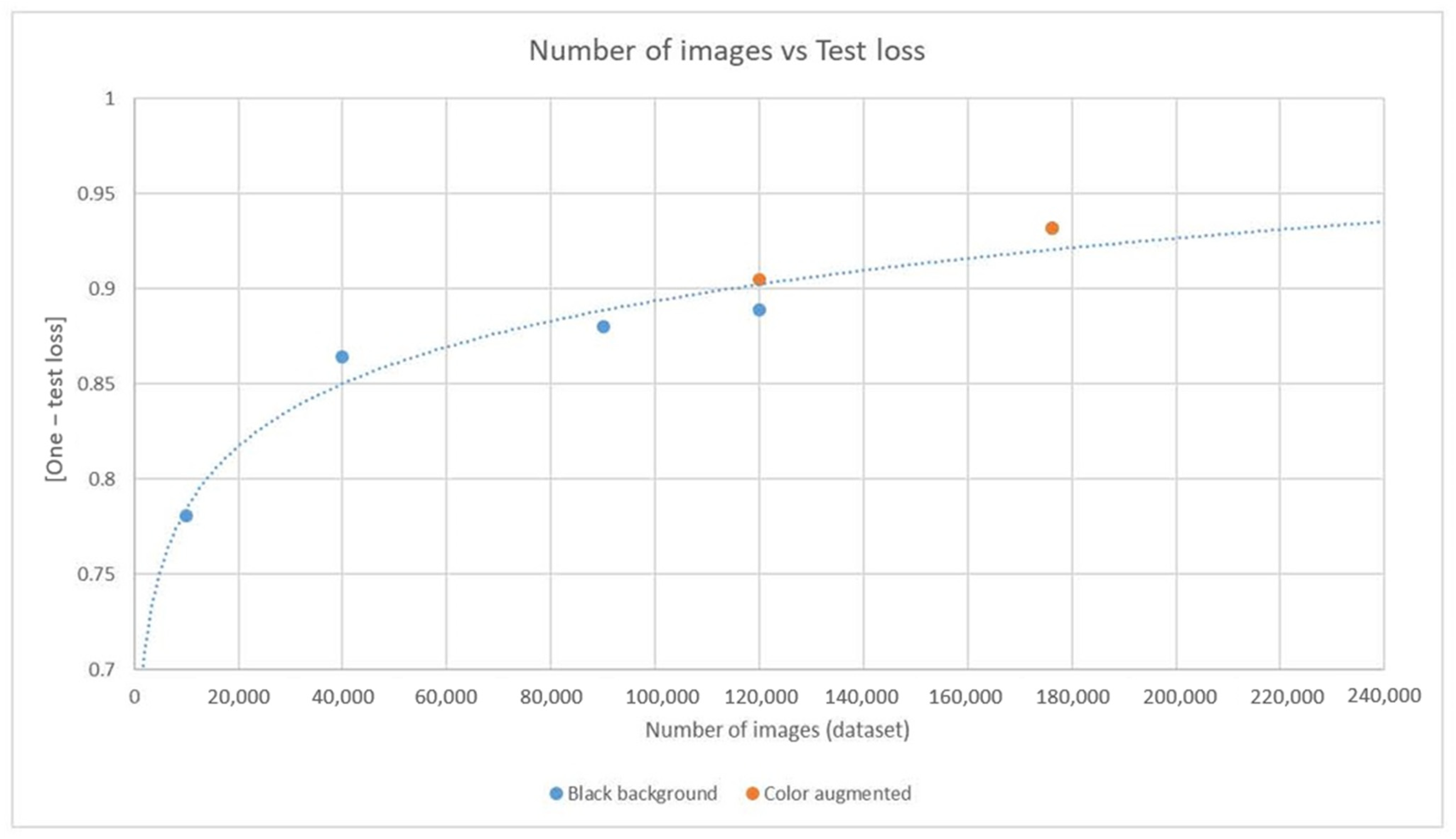 Diagnostics 14 01756 g008