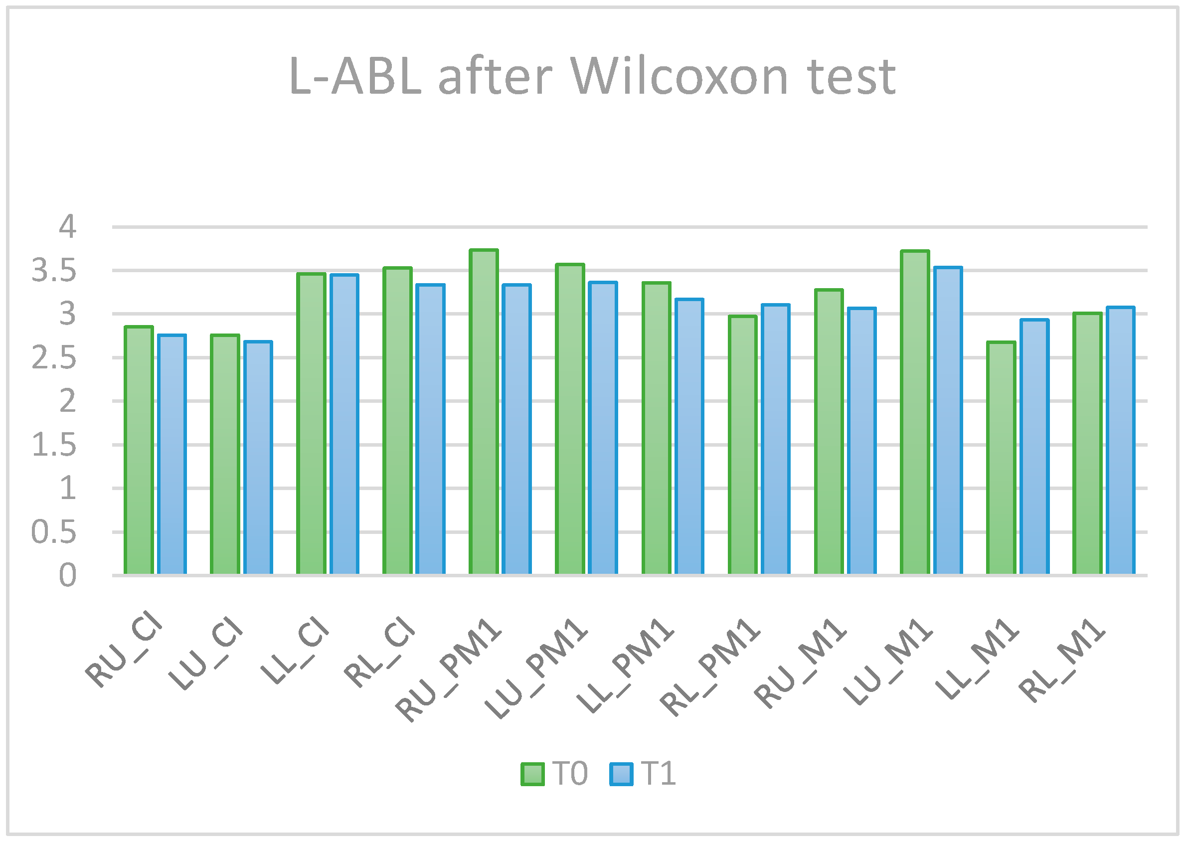 Diagnostics 14 01757 g004
