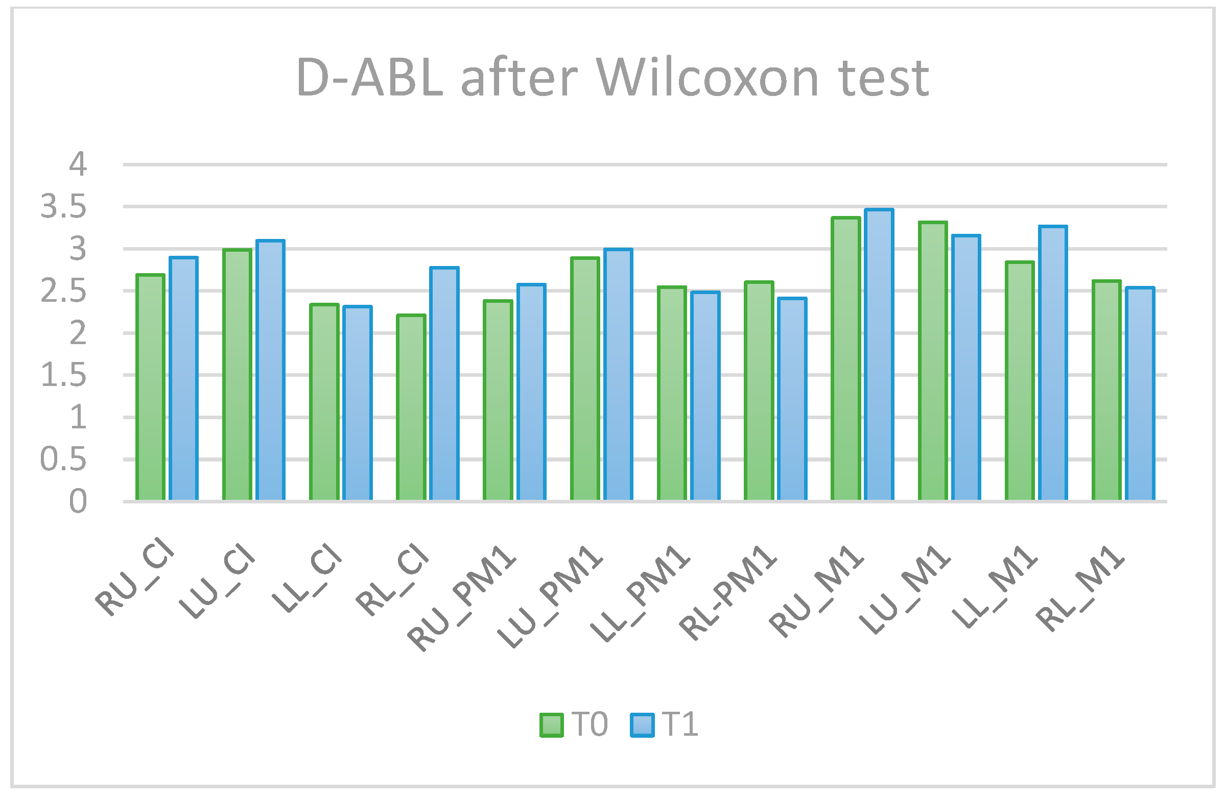 Diagnostics 14 01757 g005