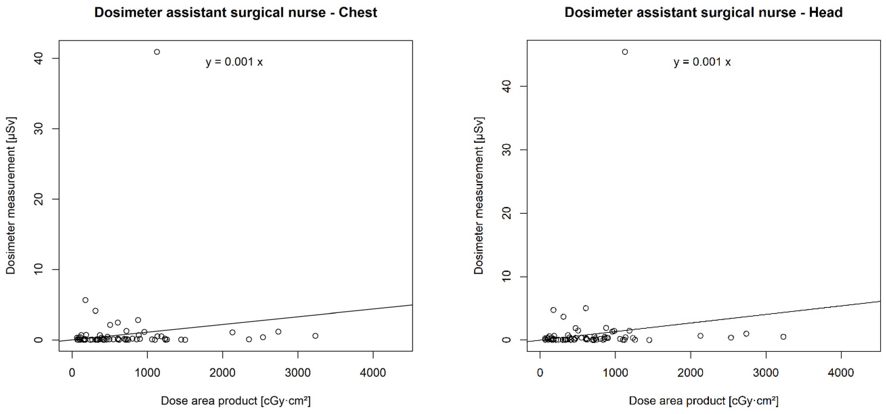 Diagnostics 14 01763 g006b