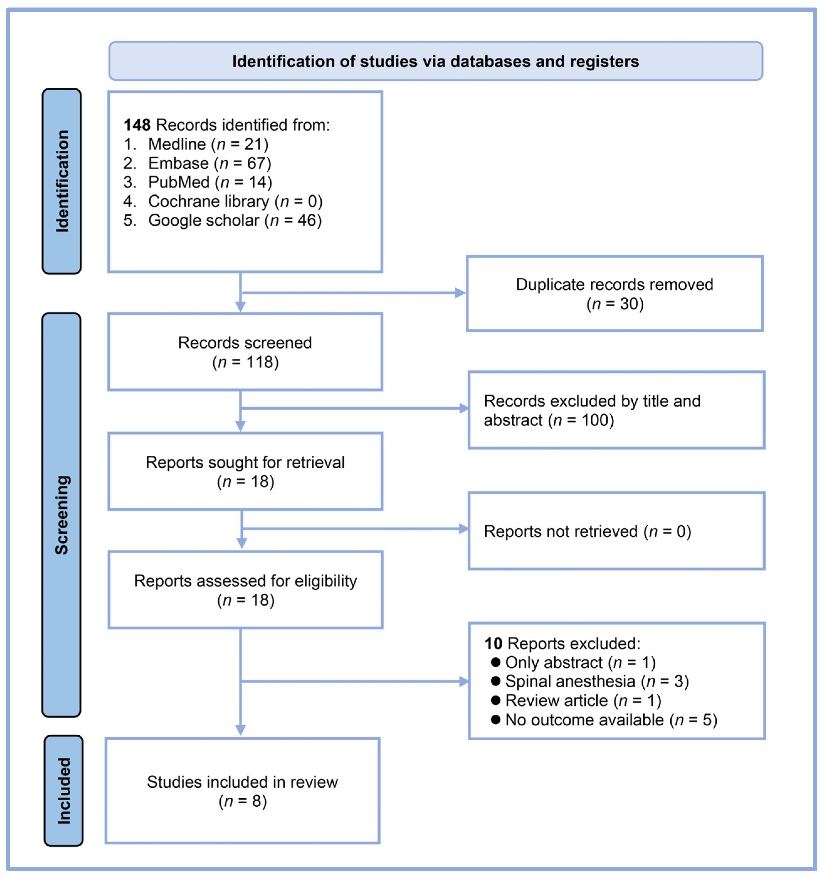 Diagnostics 14 01769 g001