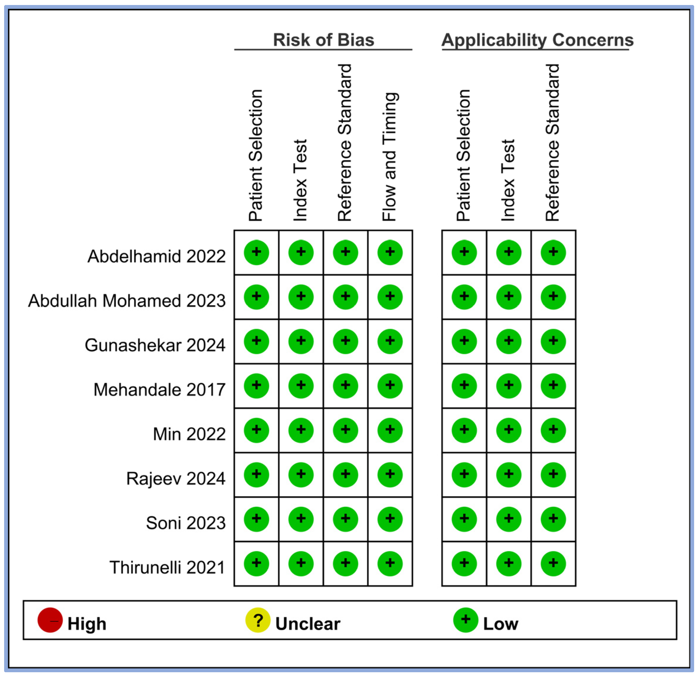 Diagnostics 14 01769 g002