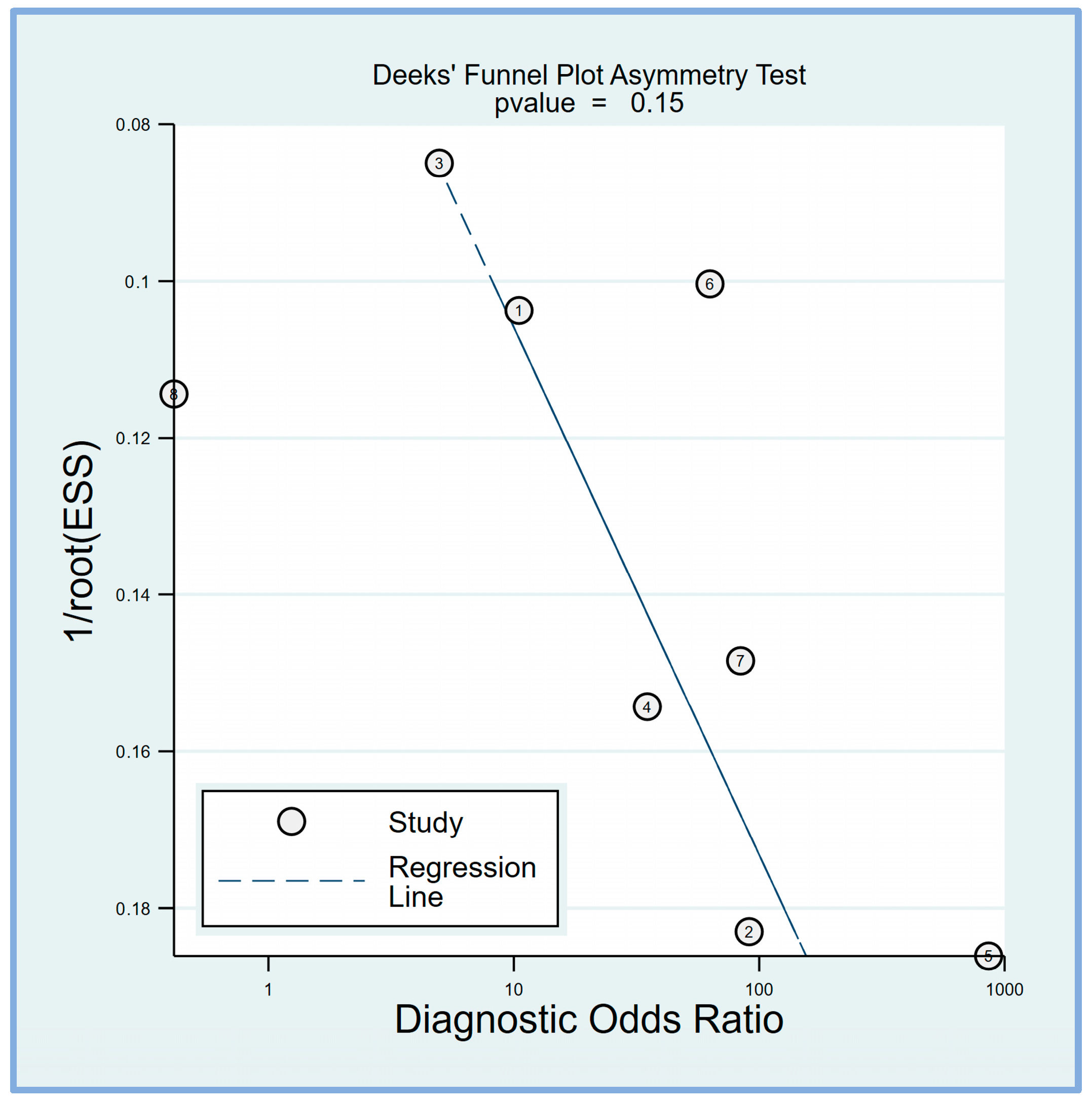 Diagnostics 14 01769 g007