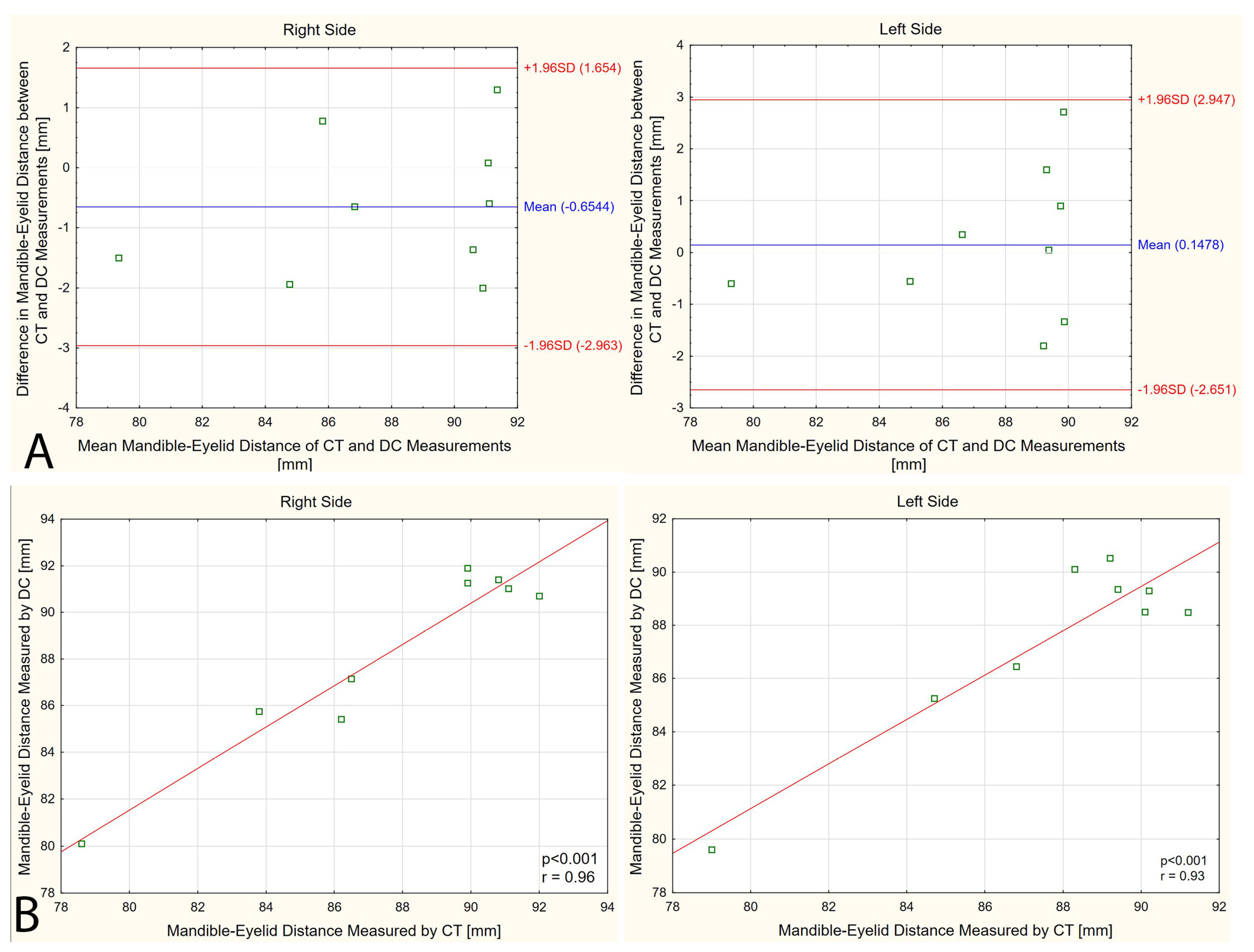 Diagnostics 14 01771 g004