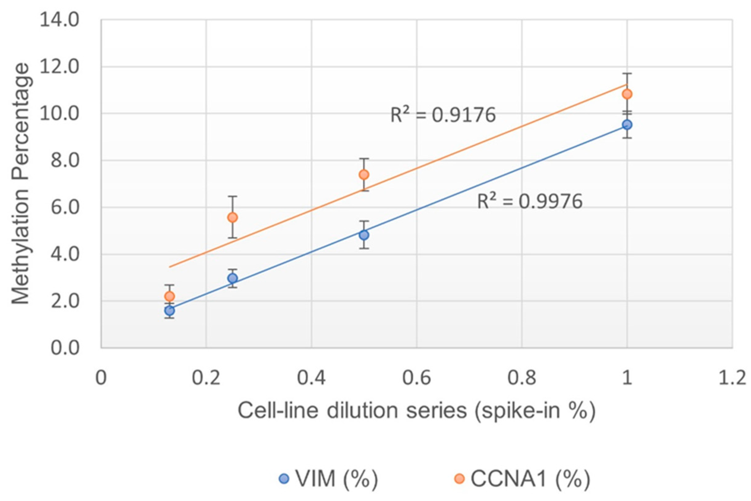 Diagnostics 14 01784 g001