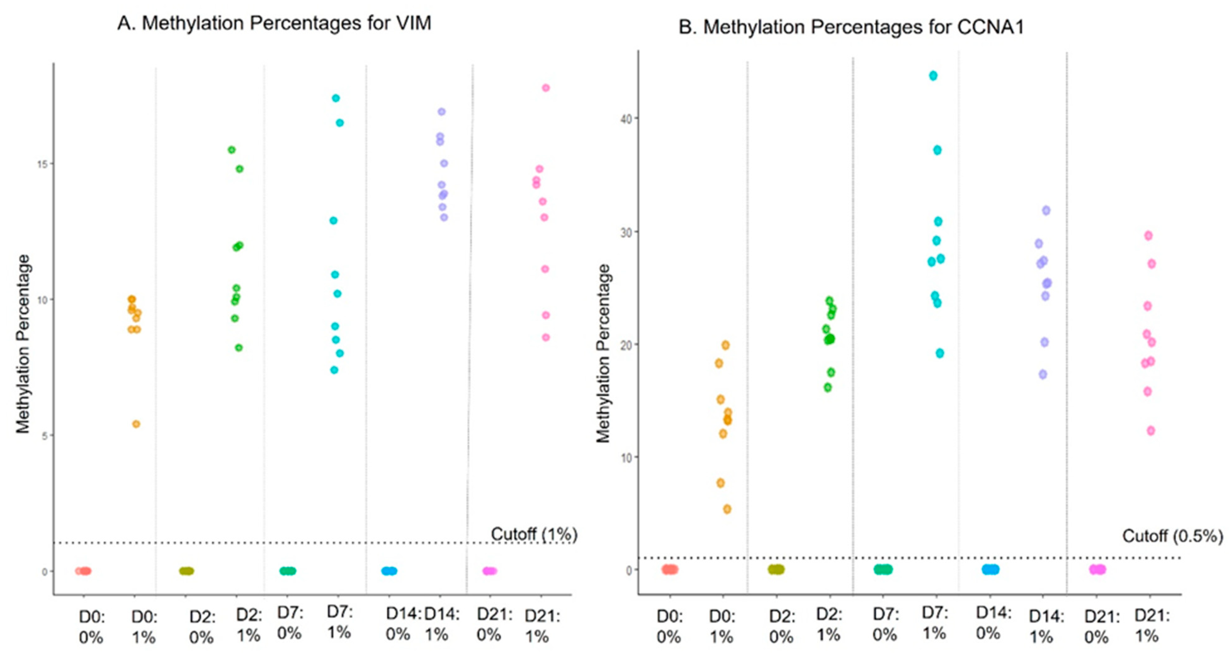 Diagnostics 14 01784 g002