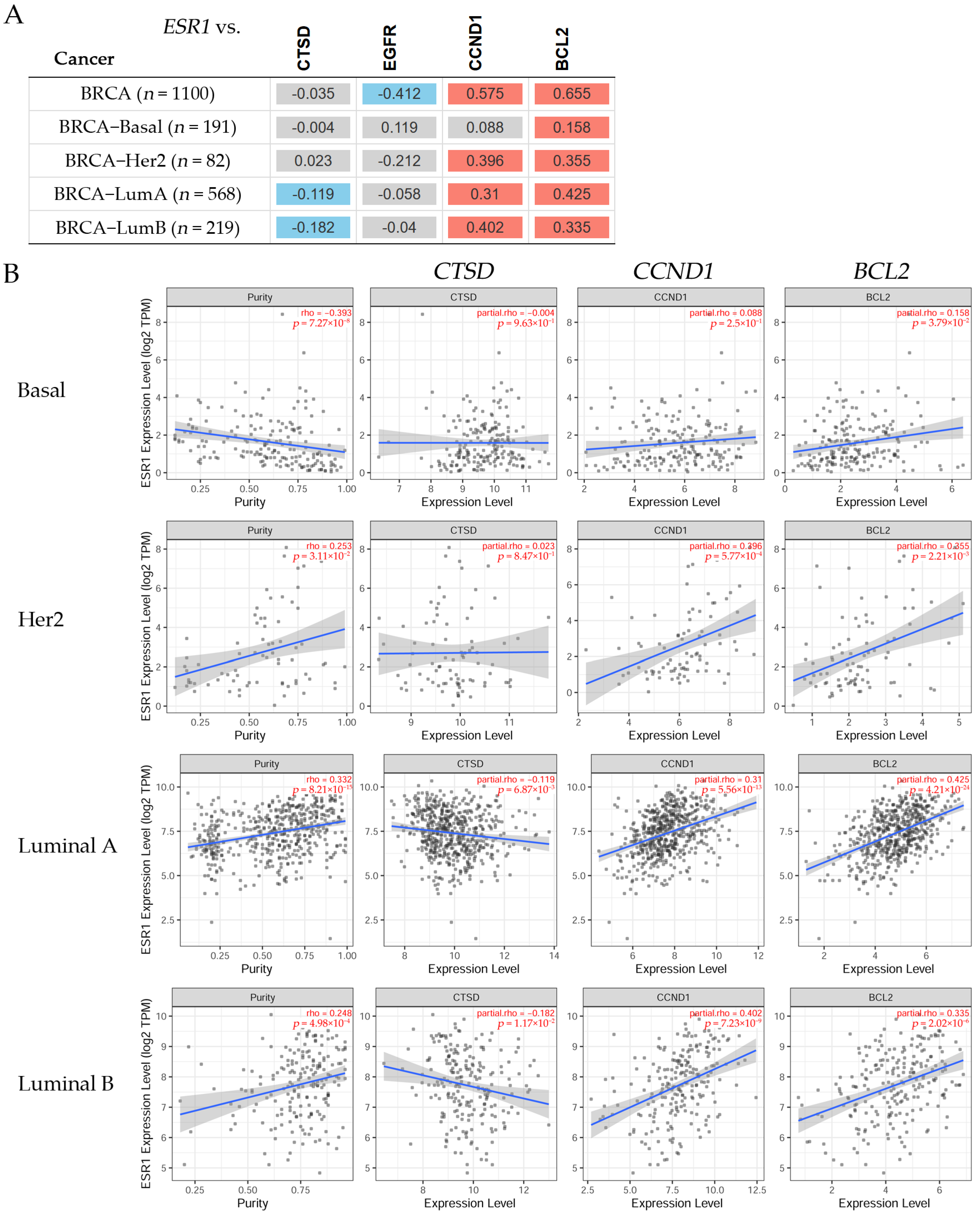 Diagnostics 14 01785 g007