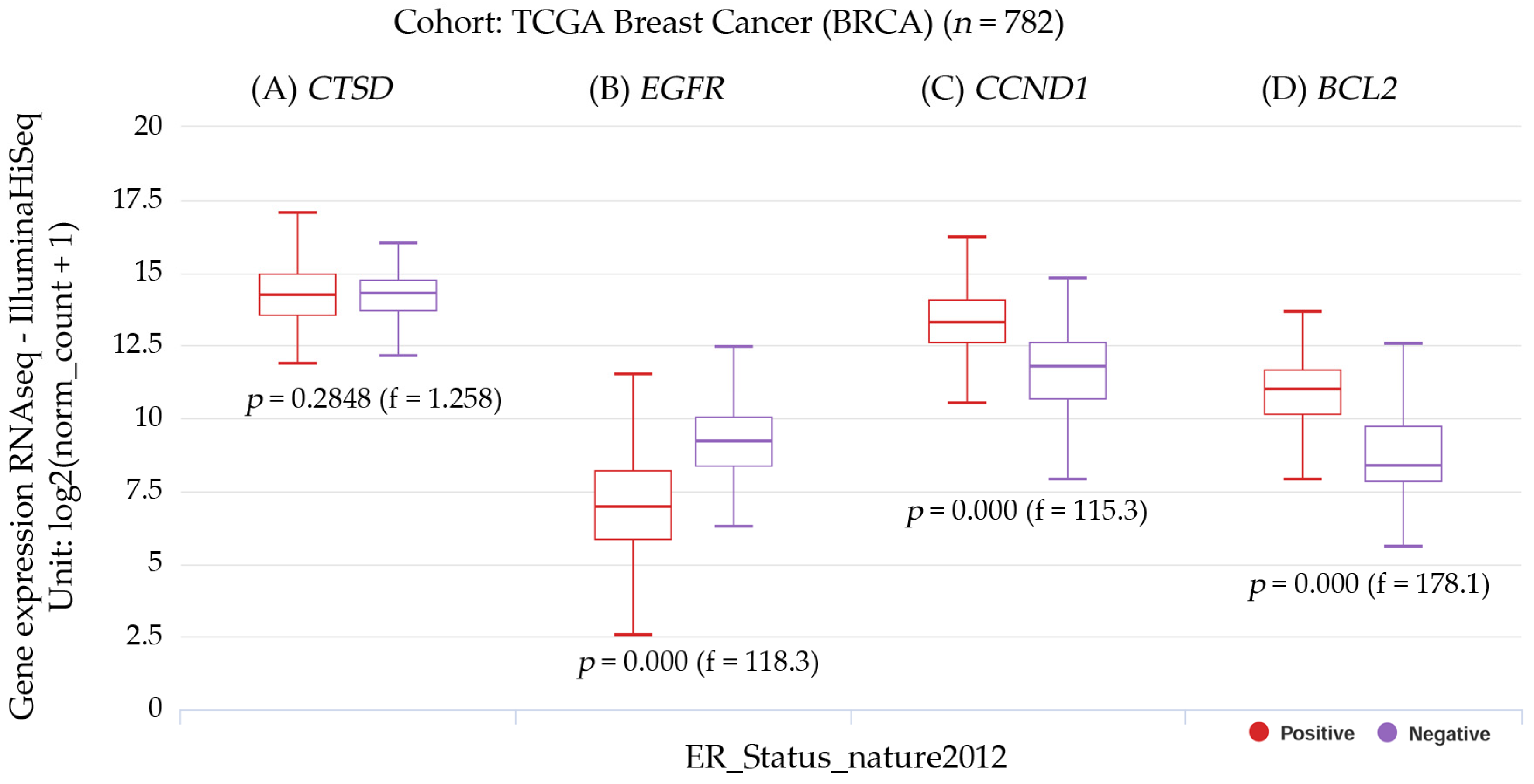 Diagnostics 14 01785 g009