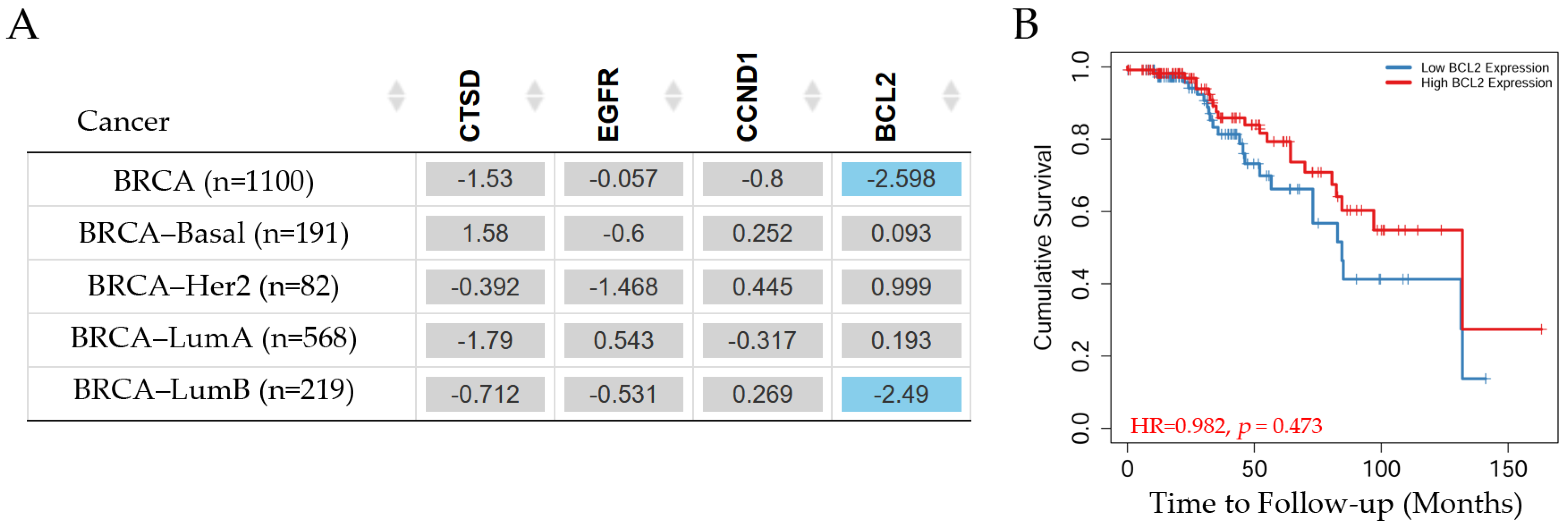 Diagnostics 14 01785 g010