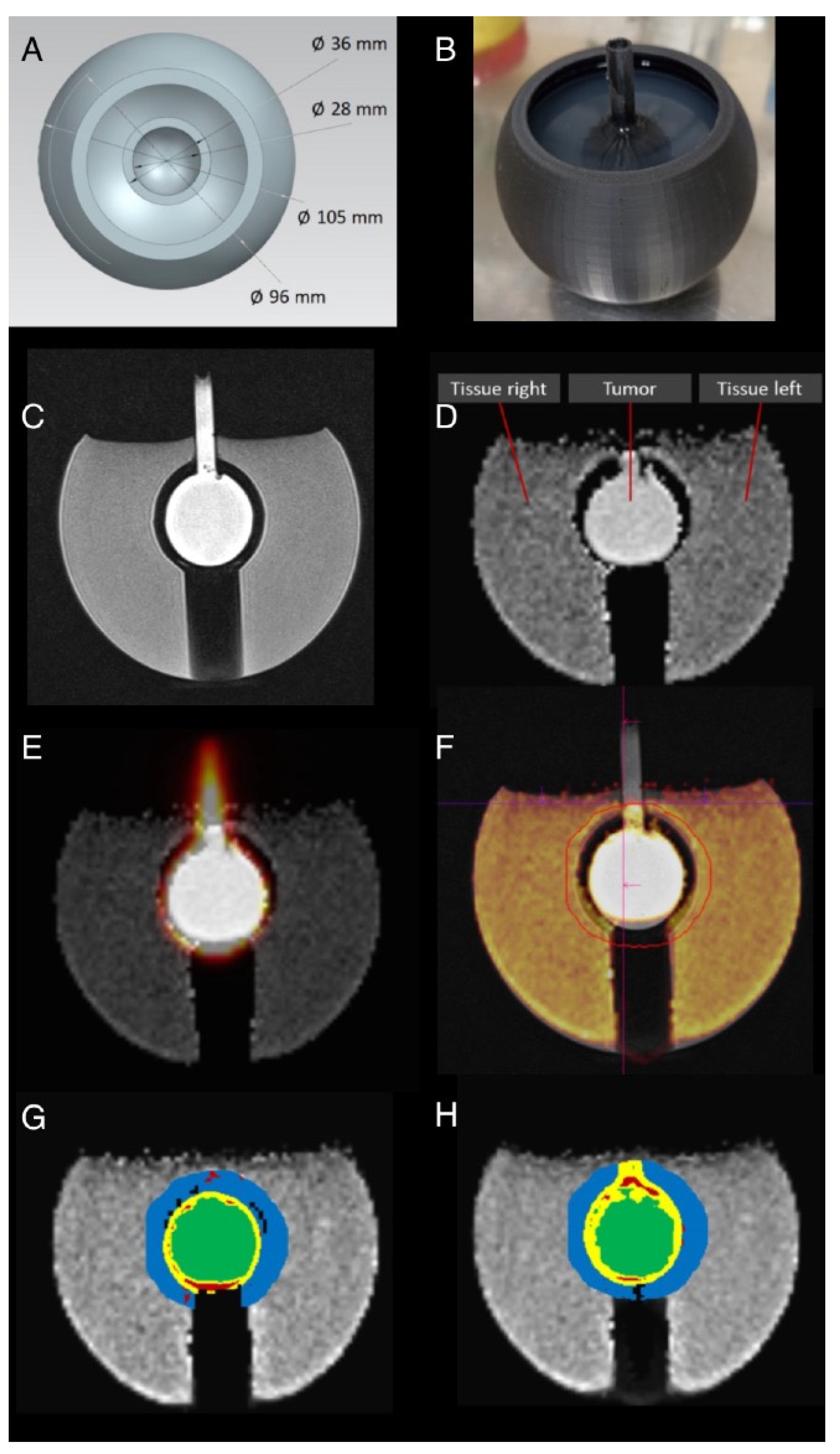 Diagnostics 14 01787 g003